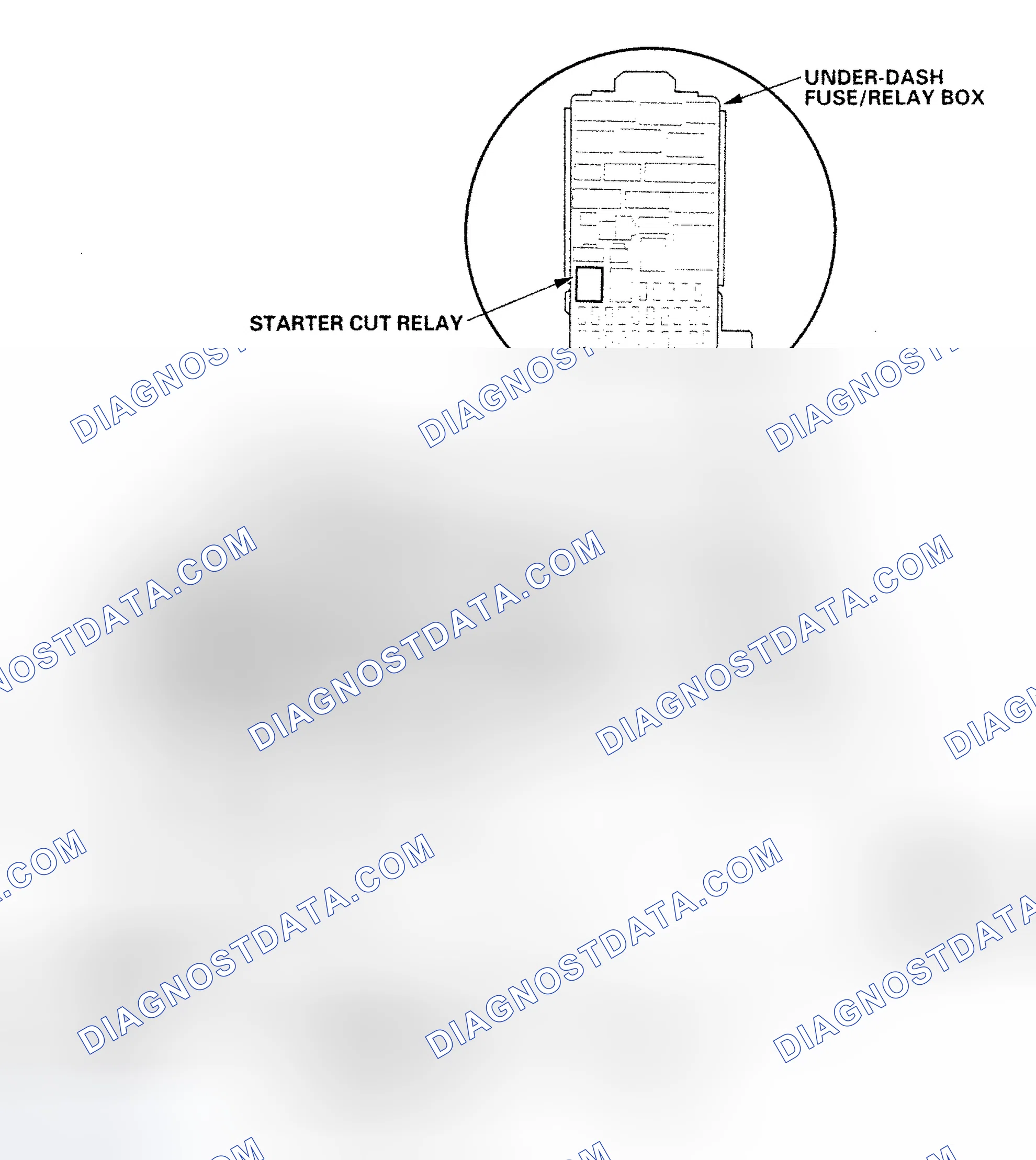 Scheme 27: COMPONENT LOCATION