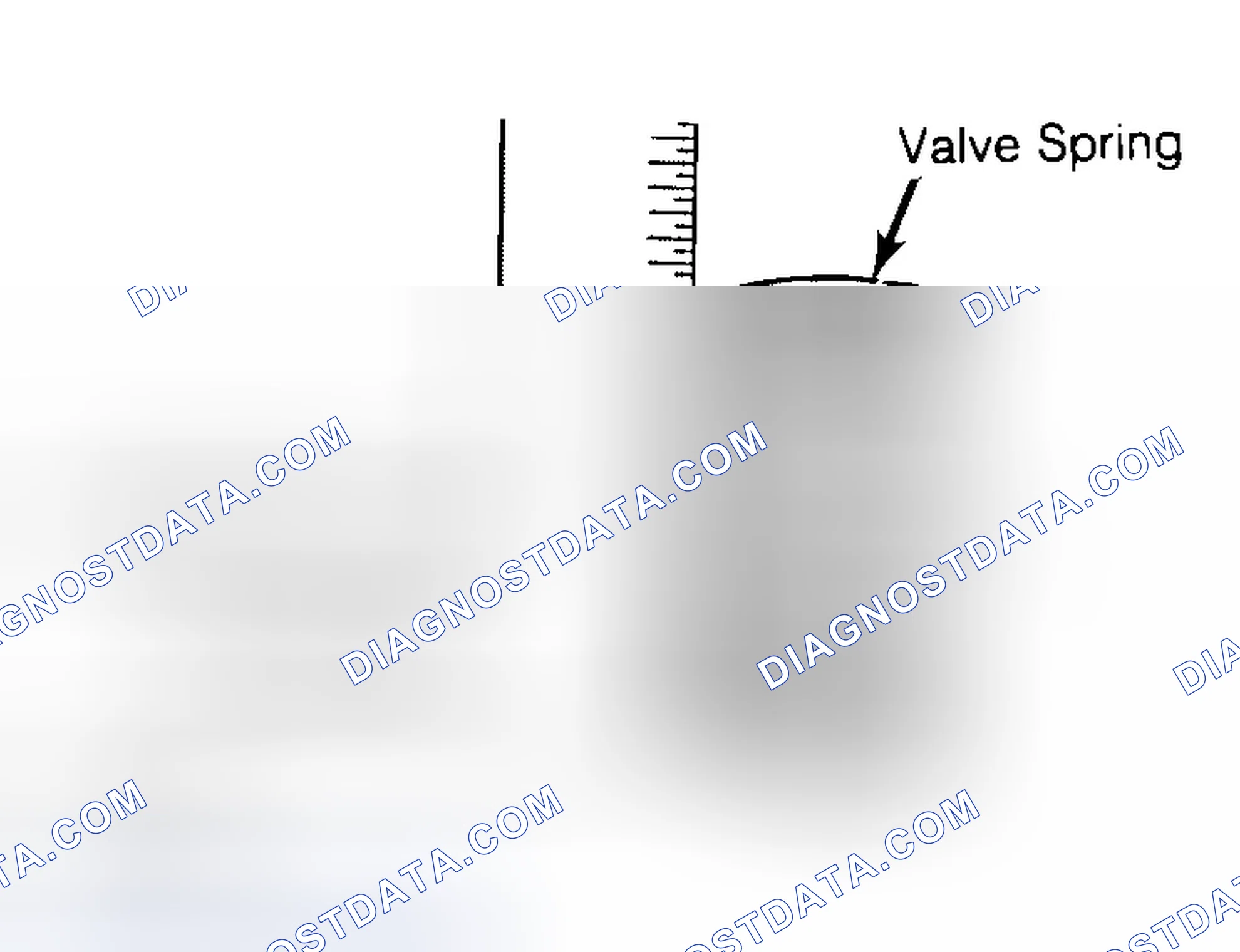 Scheme 13: Checking Valve Spring Squareness