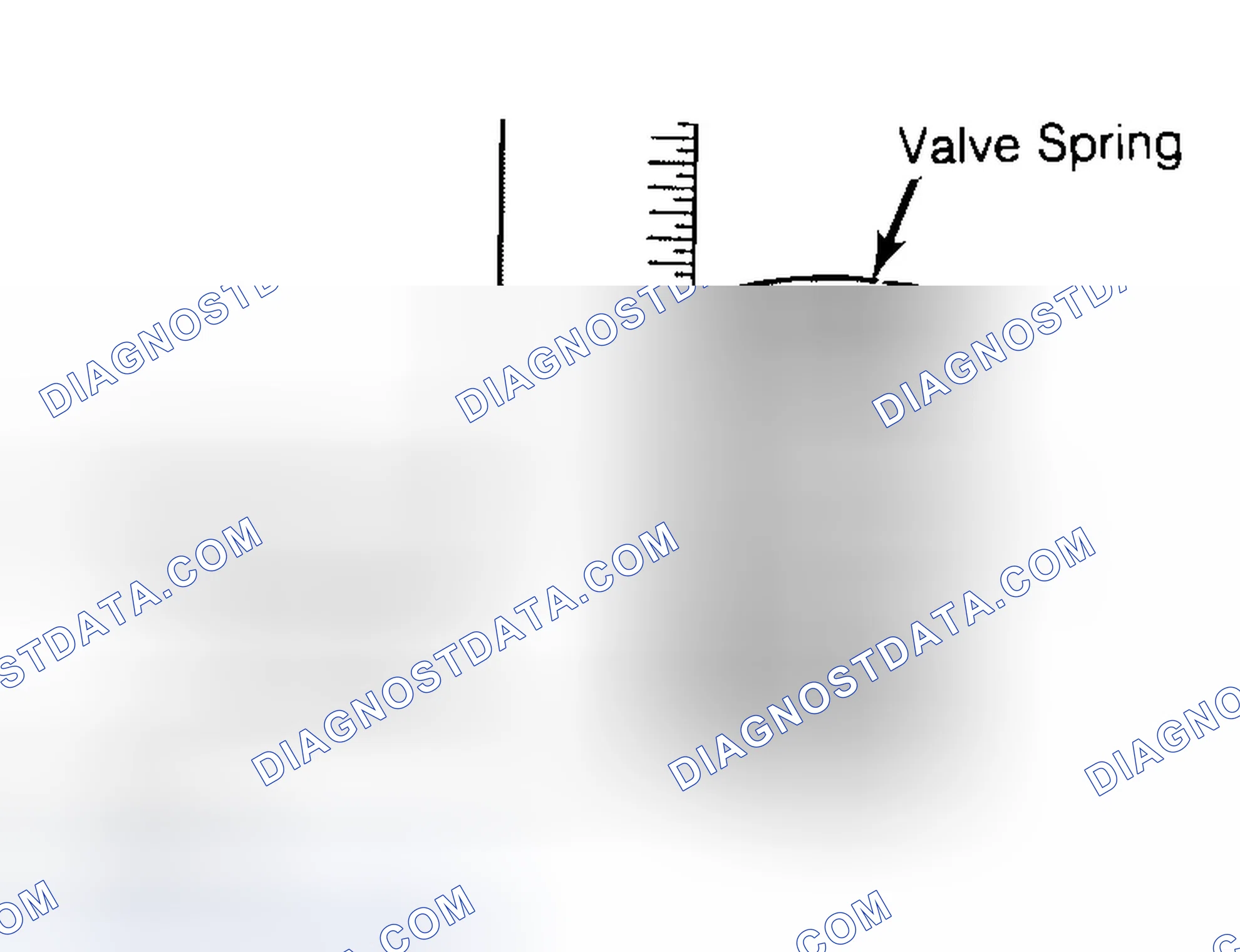 Scheme 13: Checking Valve Spring Squareness