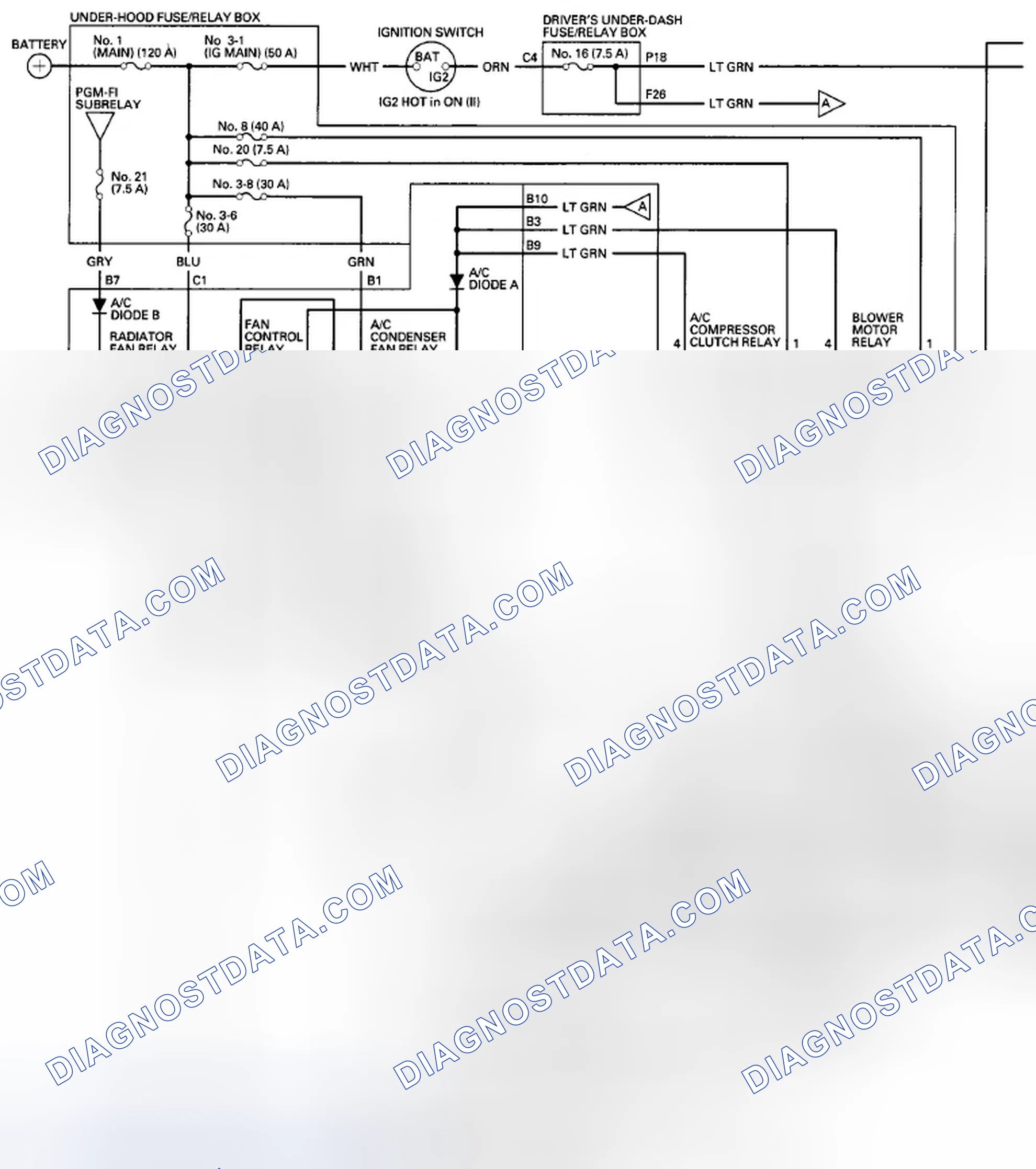 Scheme 181: Without Navigation System