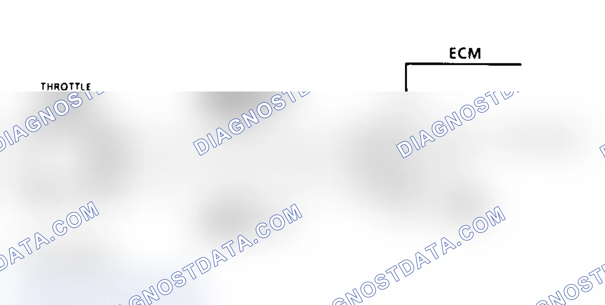 Scheme 299: Code 21 Schematic (All Models) TPS Signal Voltage High