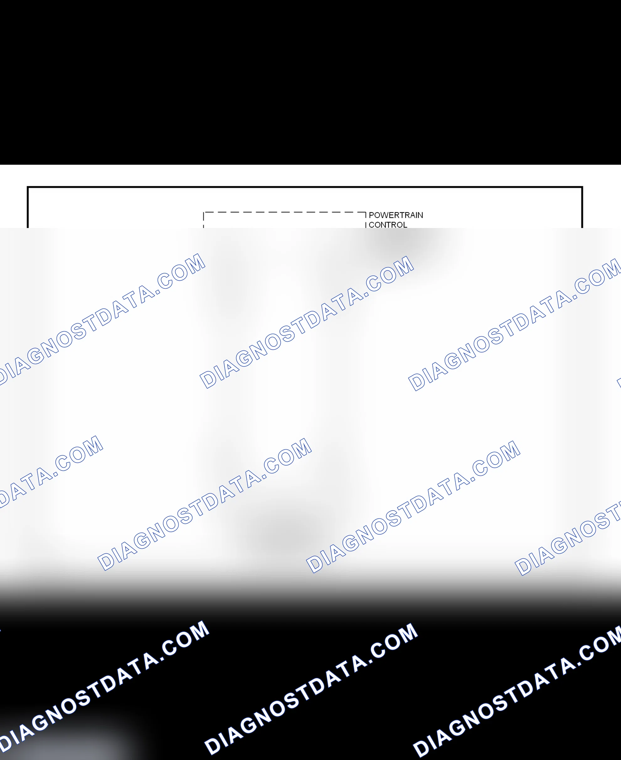 Scheme 9: Electronic Steering Wiring Diagram (Saturn SC2, SL2 & SW2)