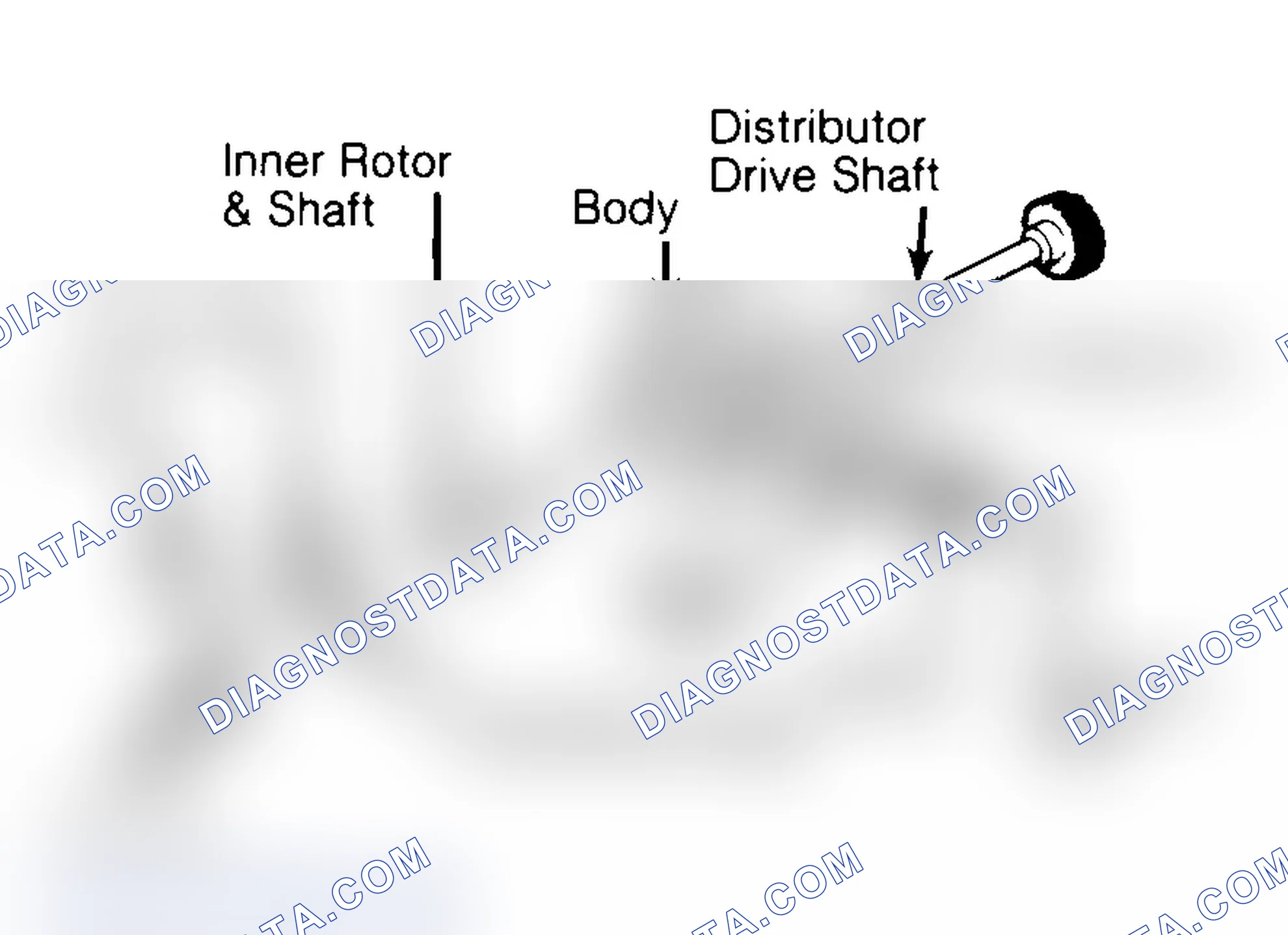 Scheme 32: Typical Rotor Type Oil Pump