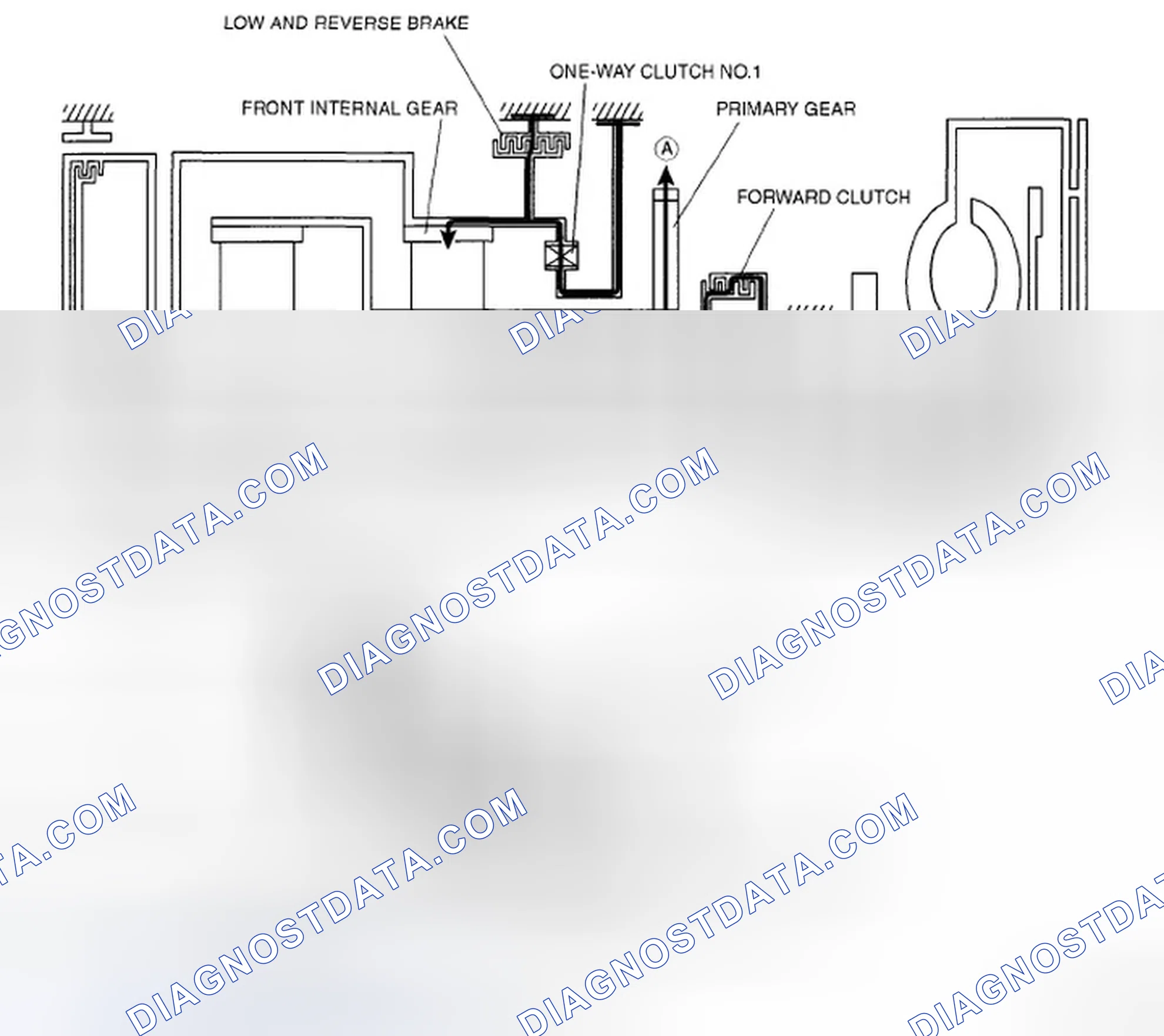 Scheme 301
