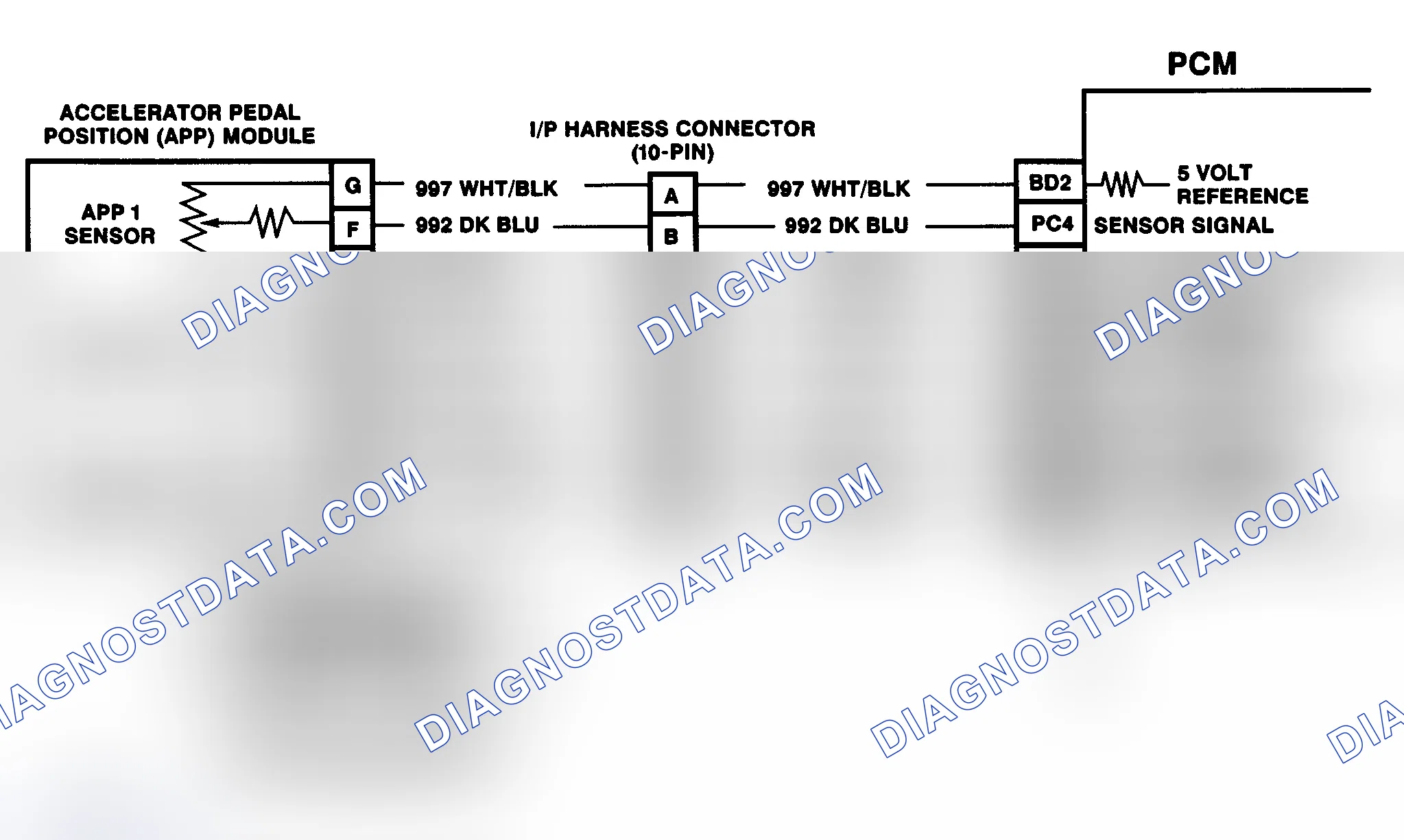 Scheme 133: DTC 21 Schematic (6.5L Diesel) APP No. 1 Circuit High (Models With PCM)