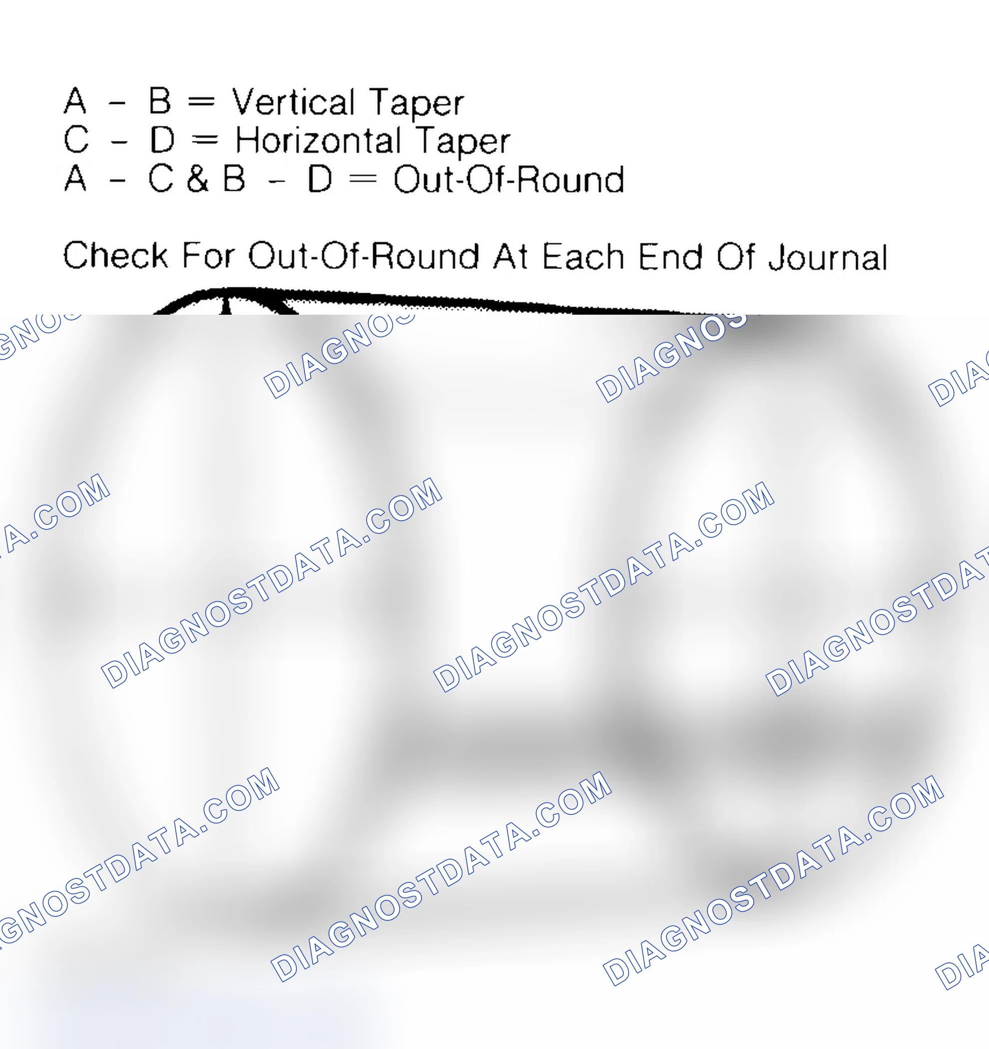 Scheme 22: Measuring Crankshaft Journals
