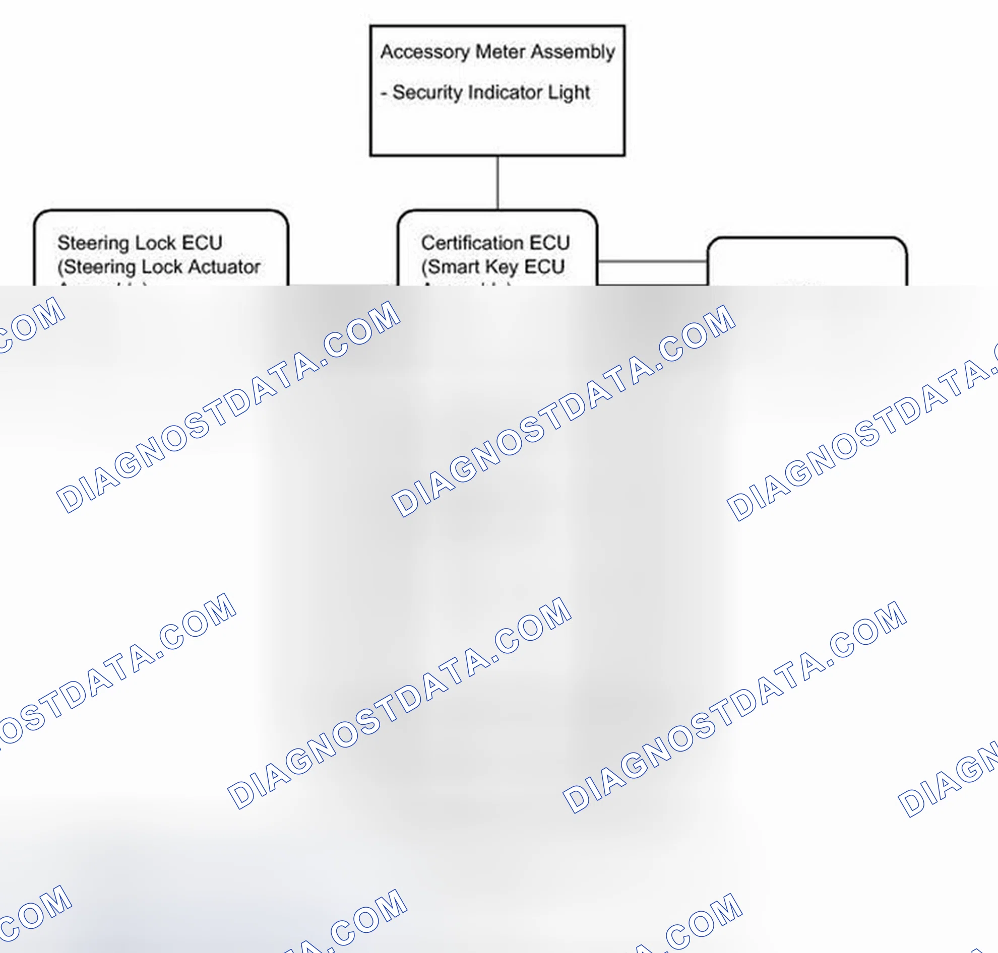 Scheme 57: SYSTEM DIAGRAM