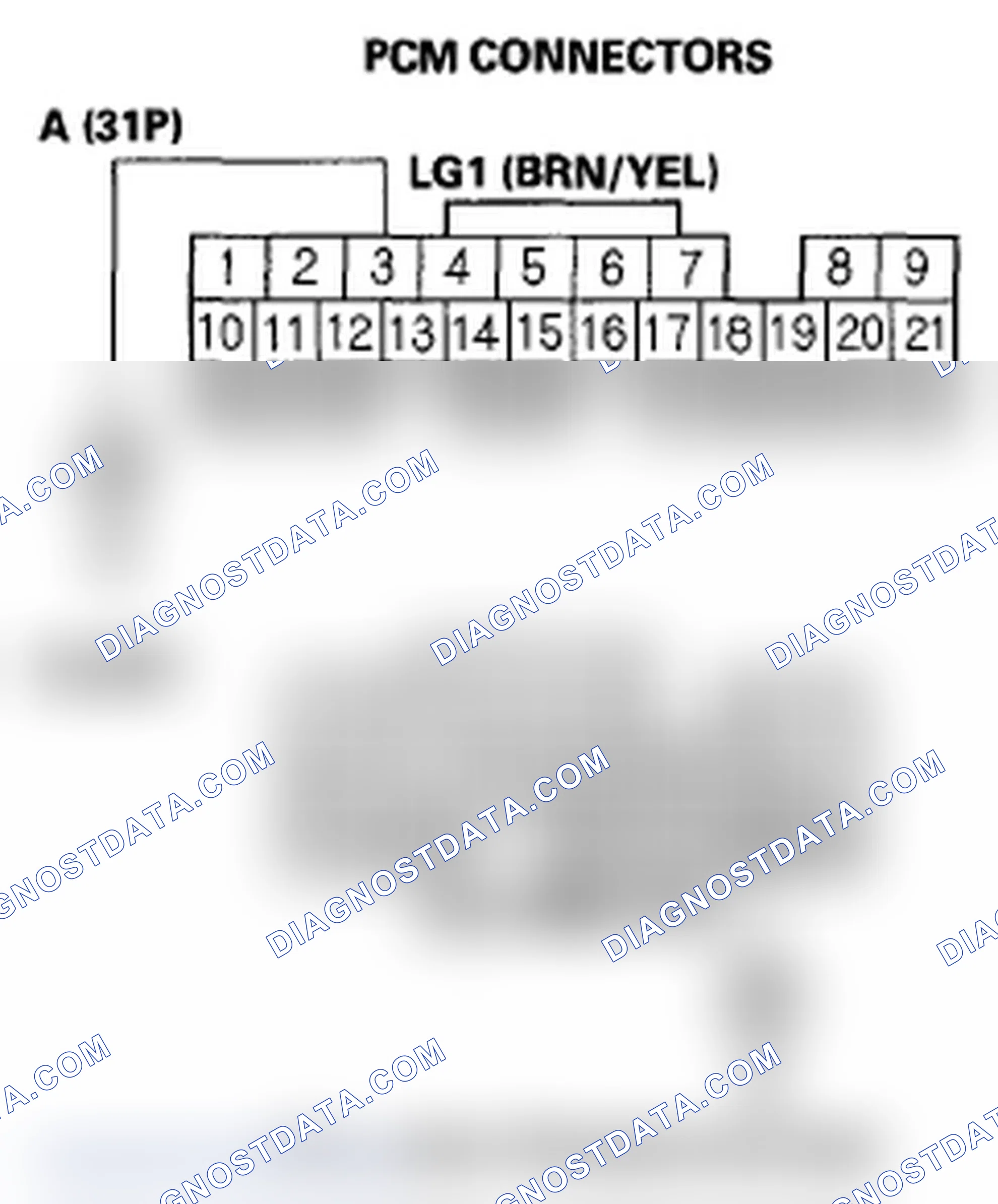 Scheme 88