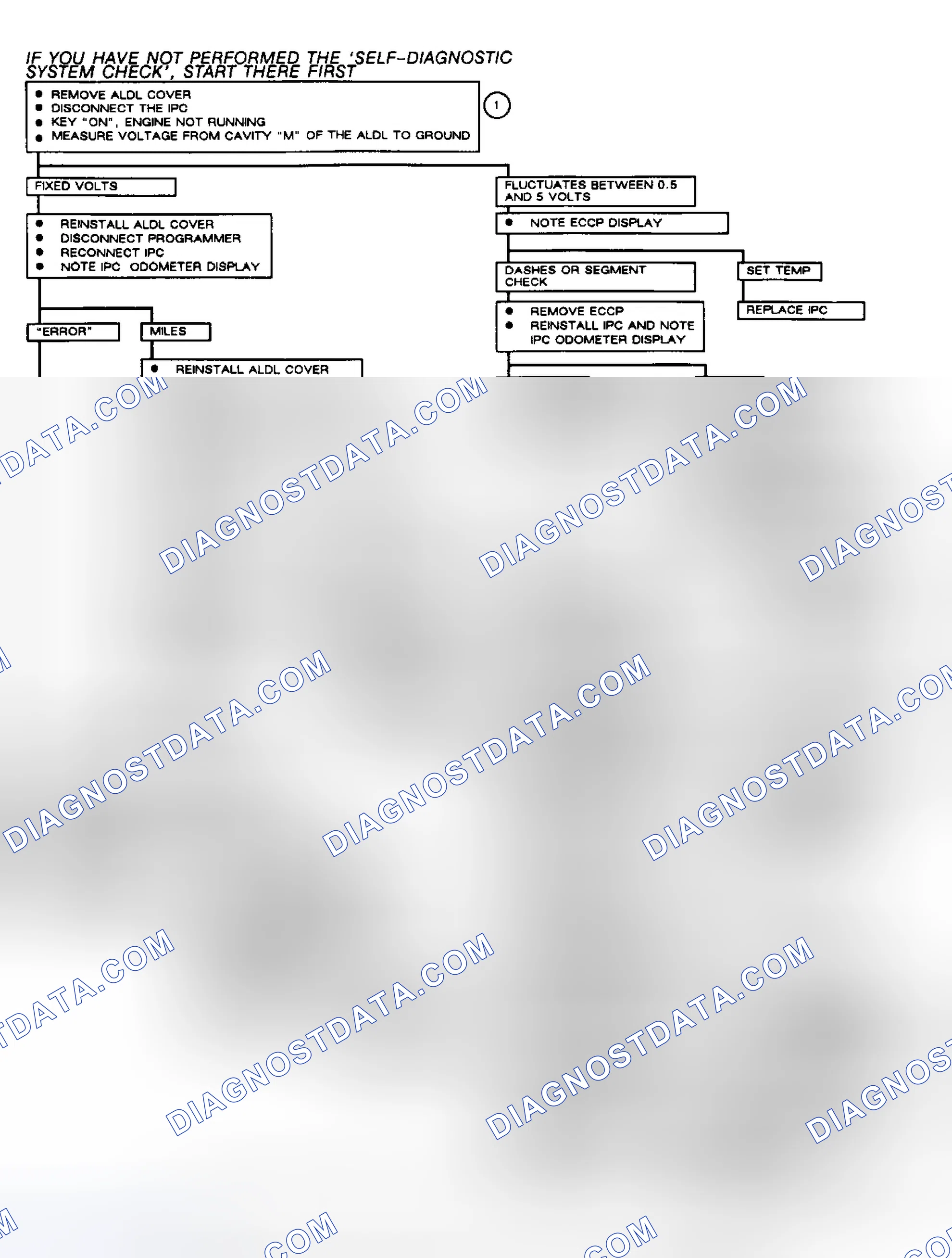 Scheme 376