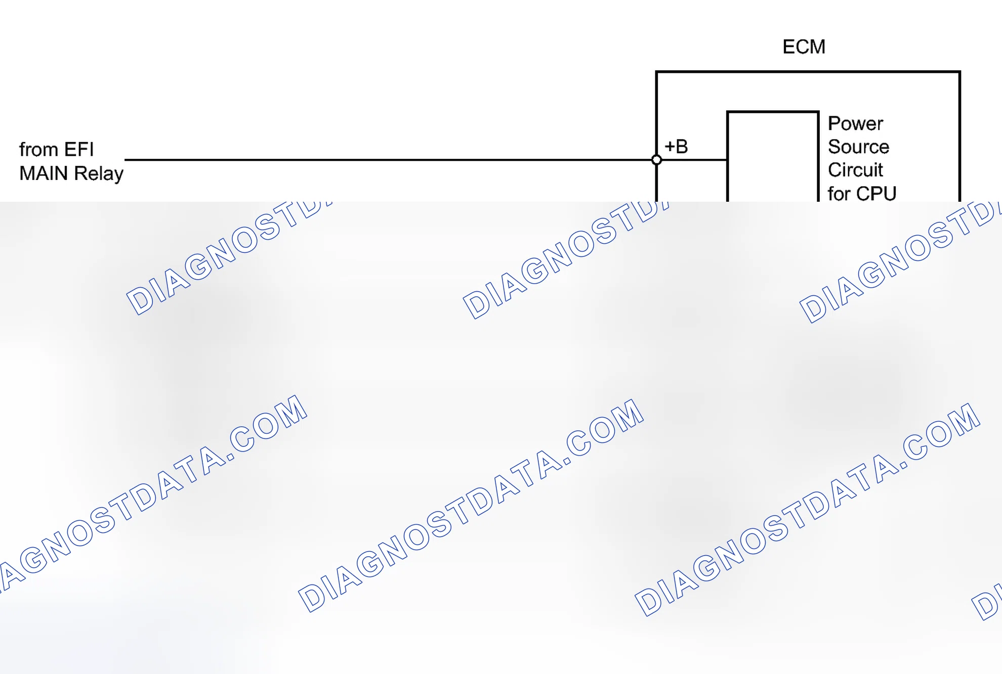 Scheme 190: DESCRIPTION
