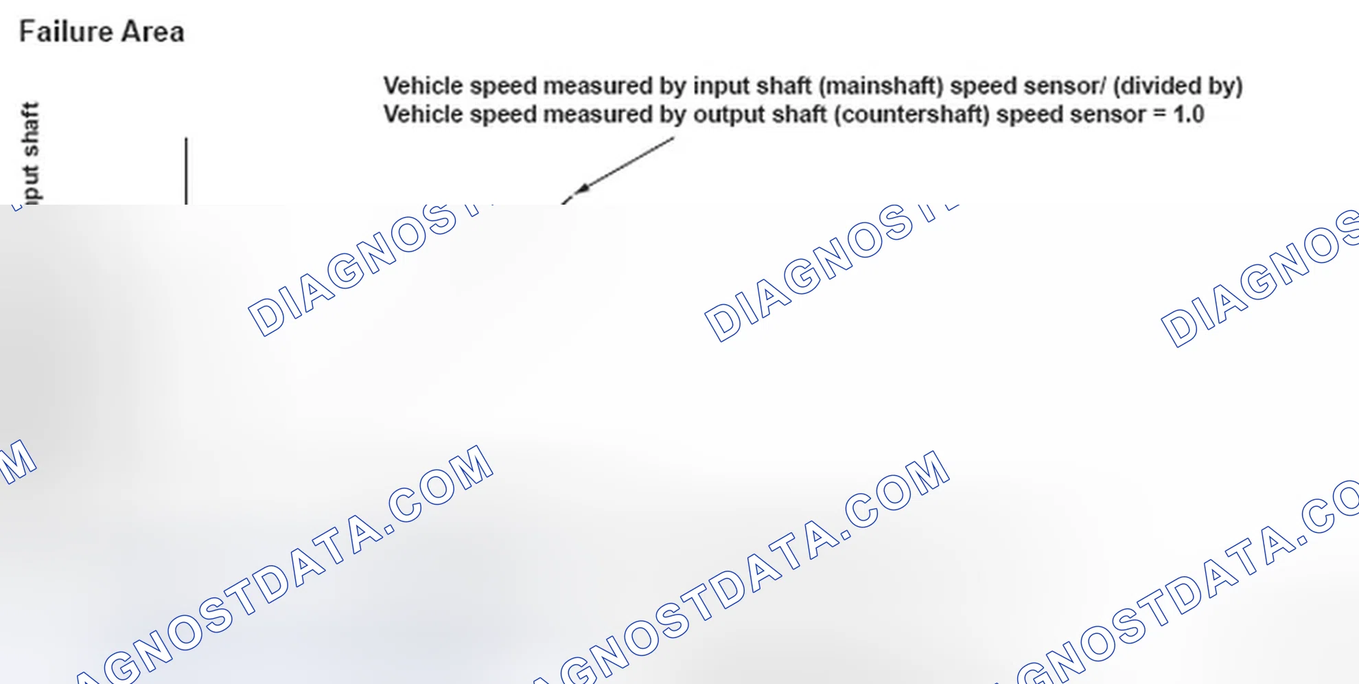 Scheme 273