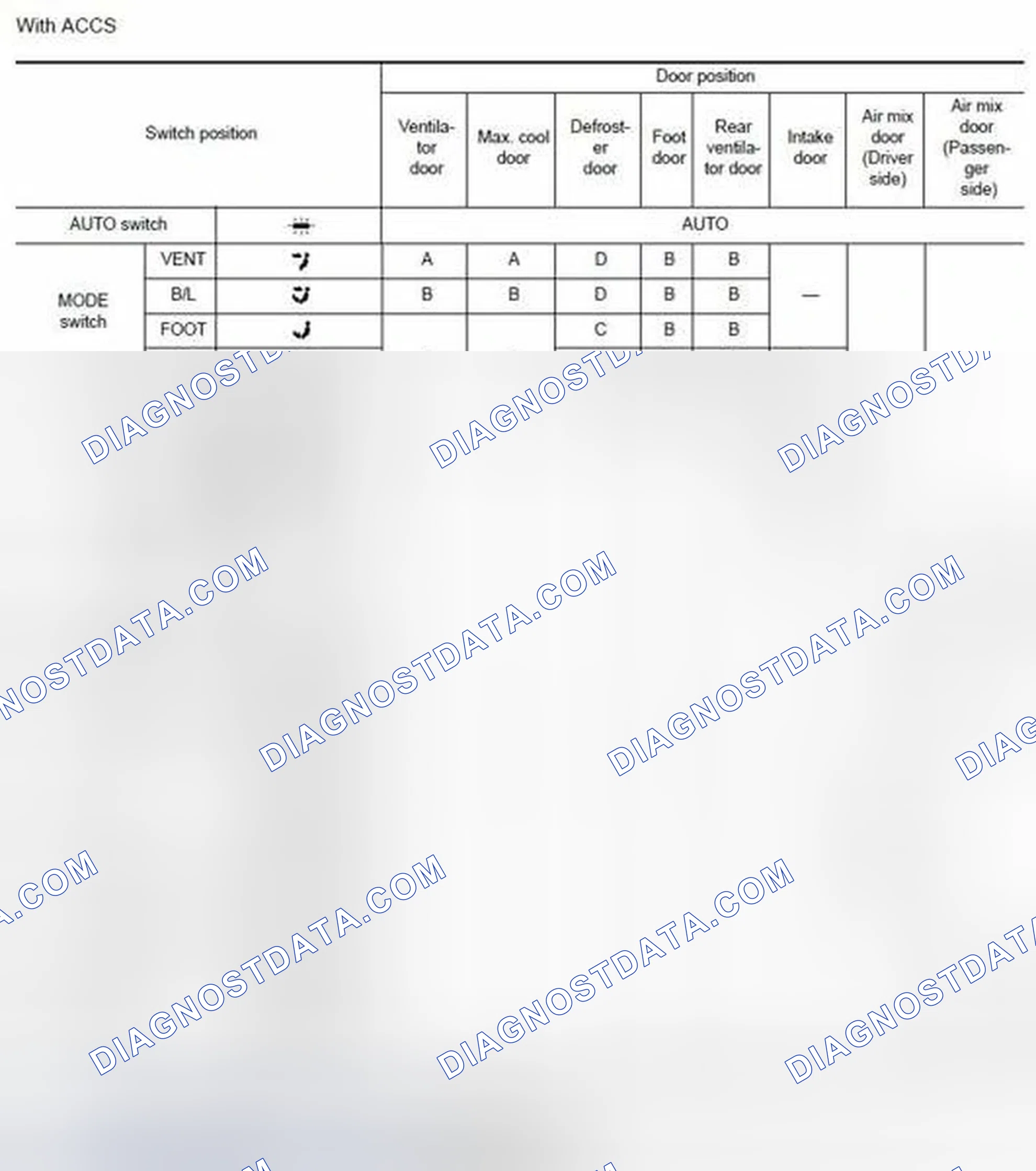 Scheme 188