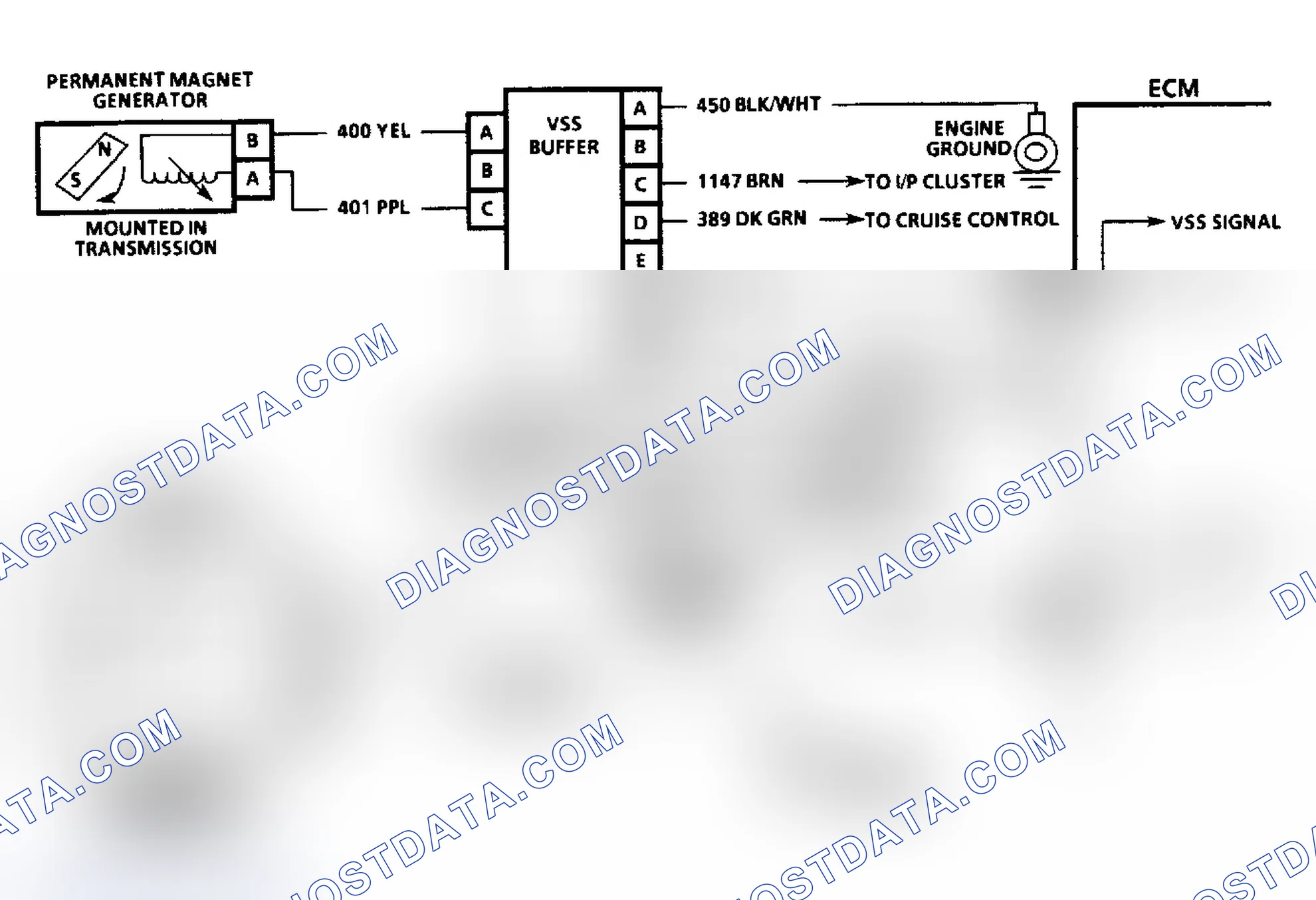 Scheme 128
