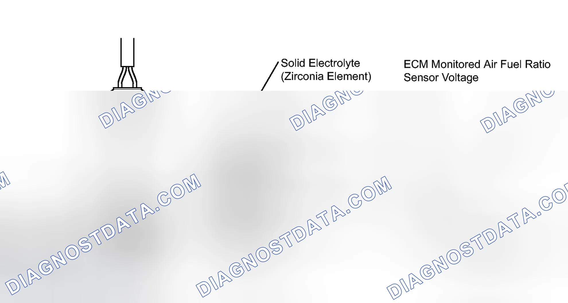 Scheme 246: DESCRIPTION