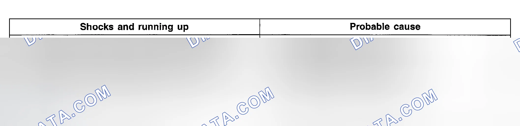 Scheme 93: INSPECTION PROCEDURE 10