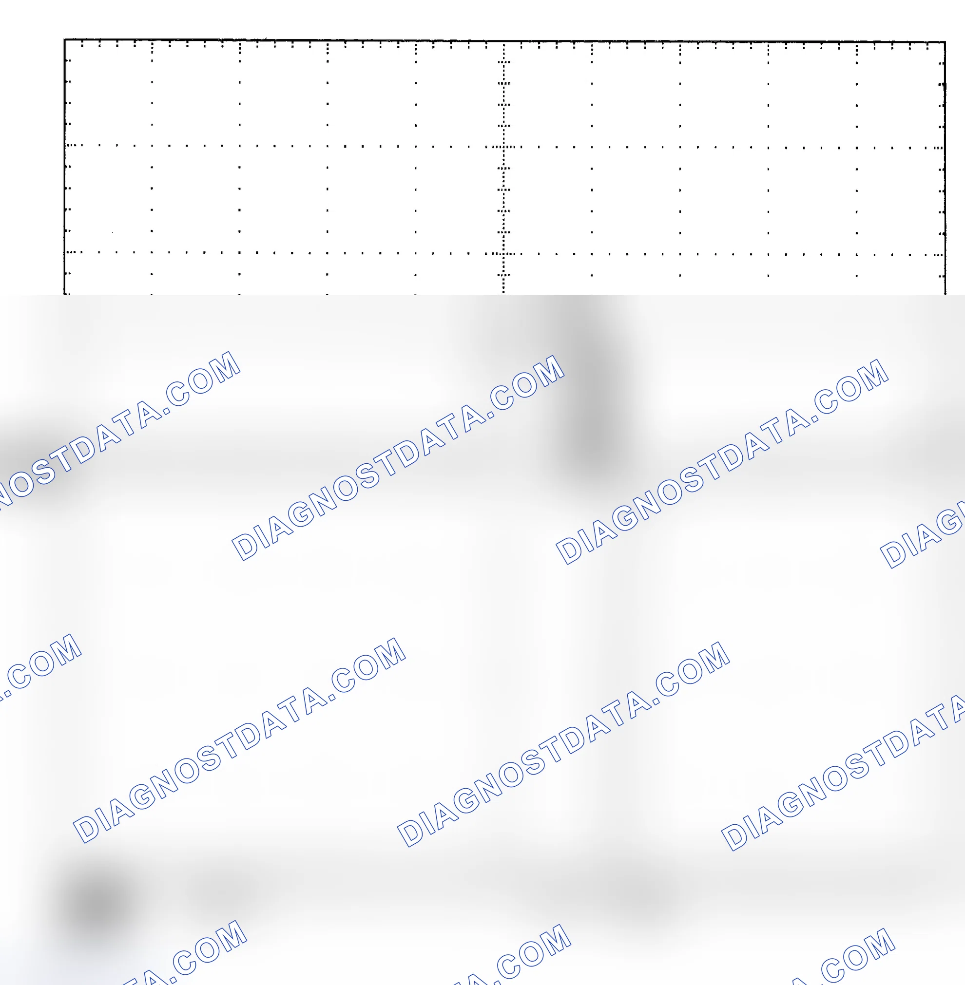 Scheme 25: Single Injector - Known Good - Voltage Pattern