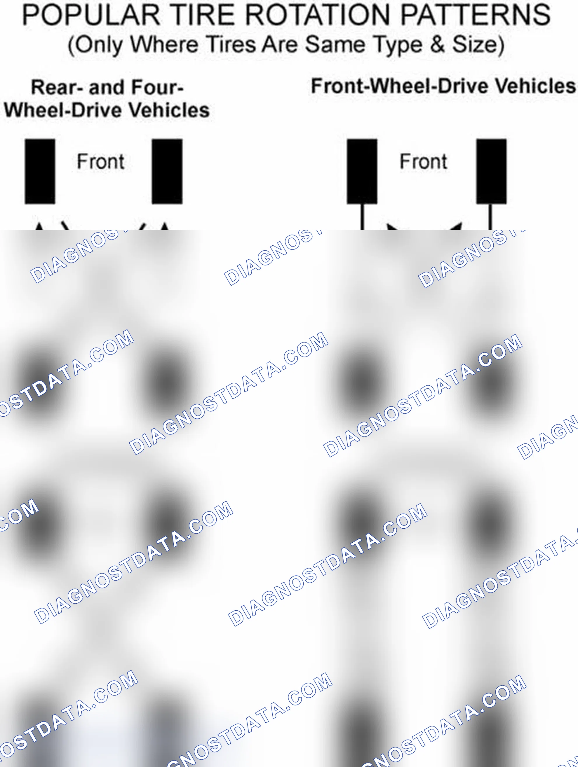 Scheme 29: Popular Tire Rotation Patterns - Without Dual Rear Wheels
