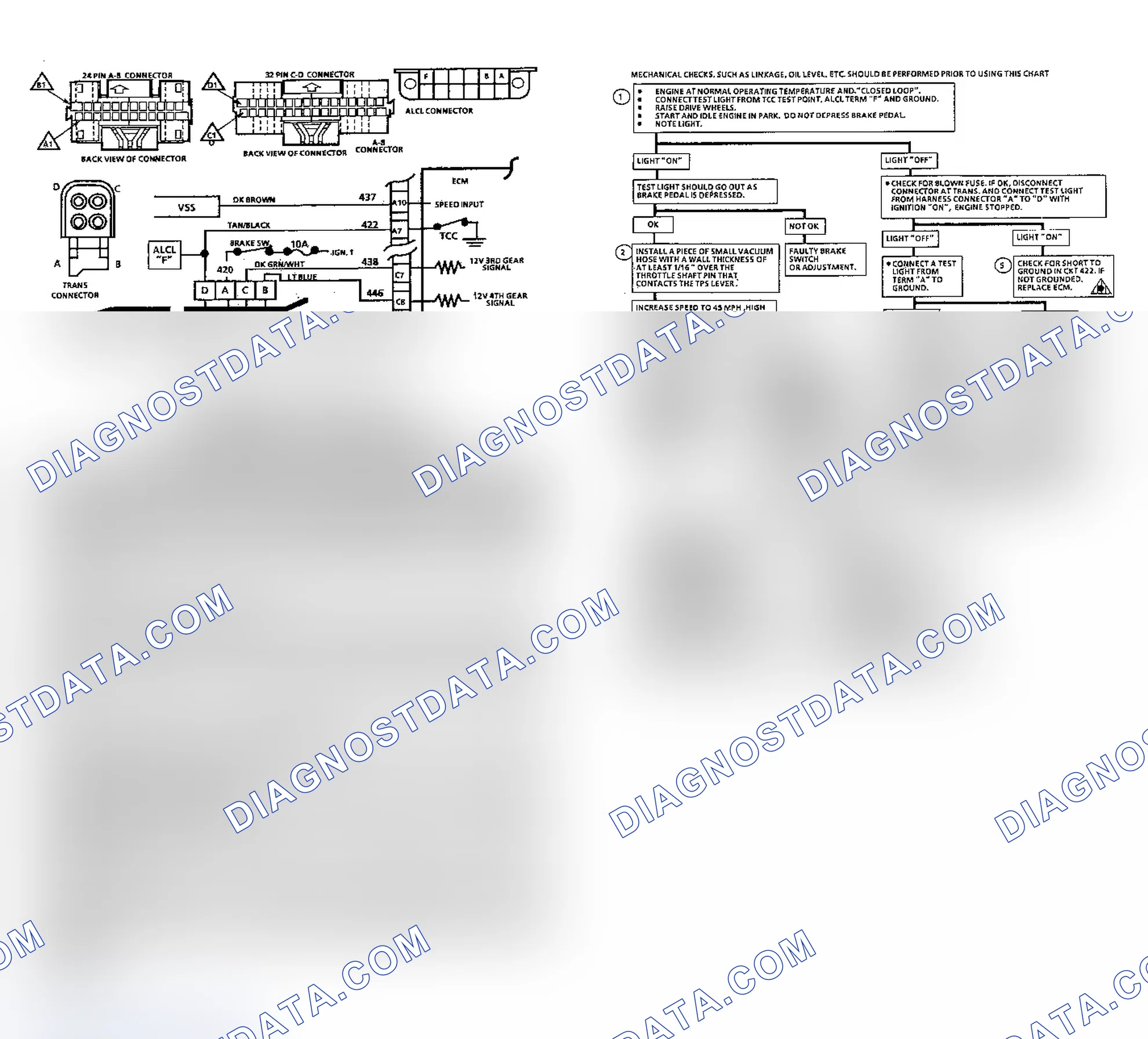 Scheme 63