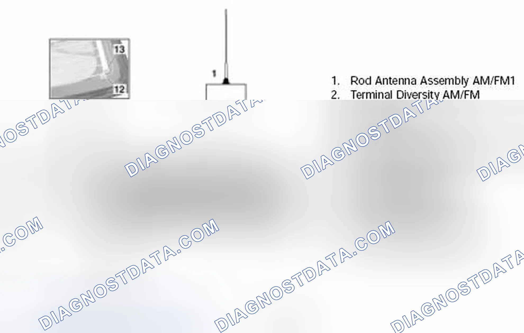 Scheme 12: Aerial Systems