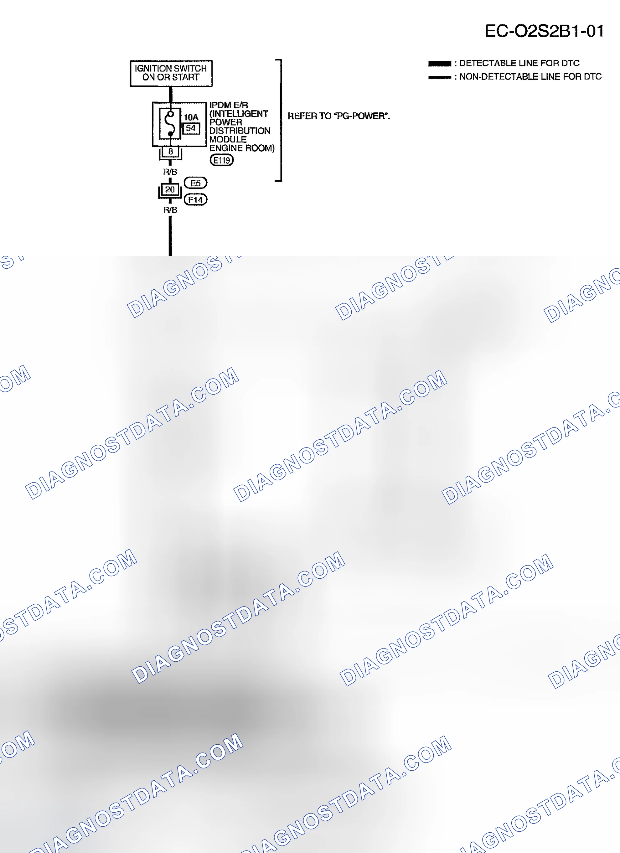 Scheme 792: BANK 1