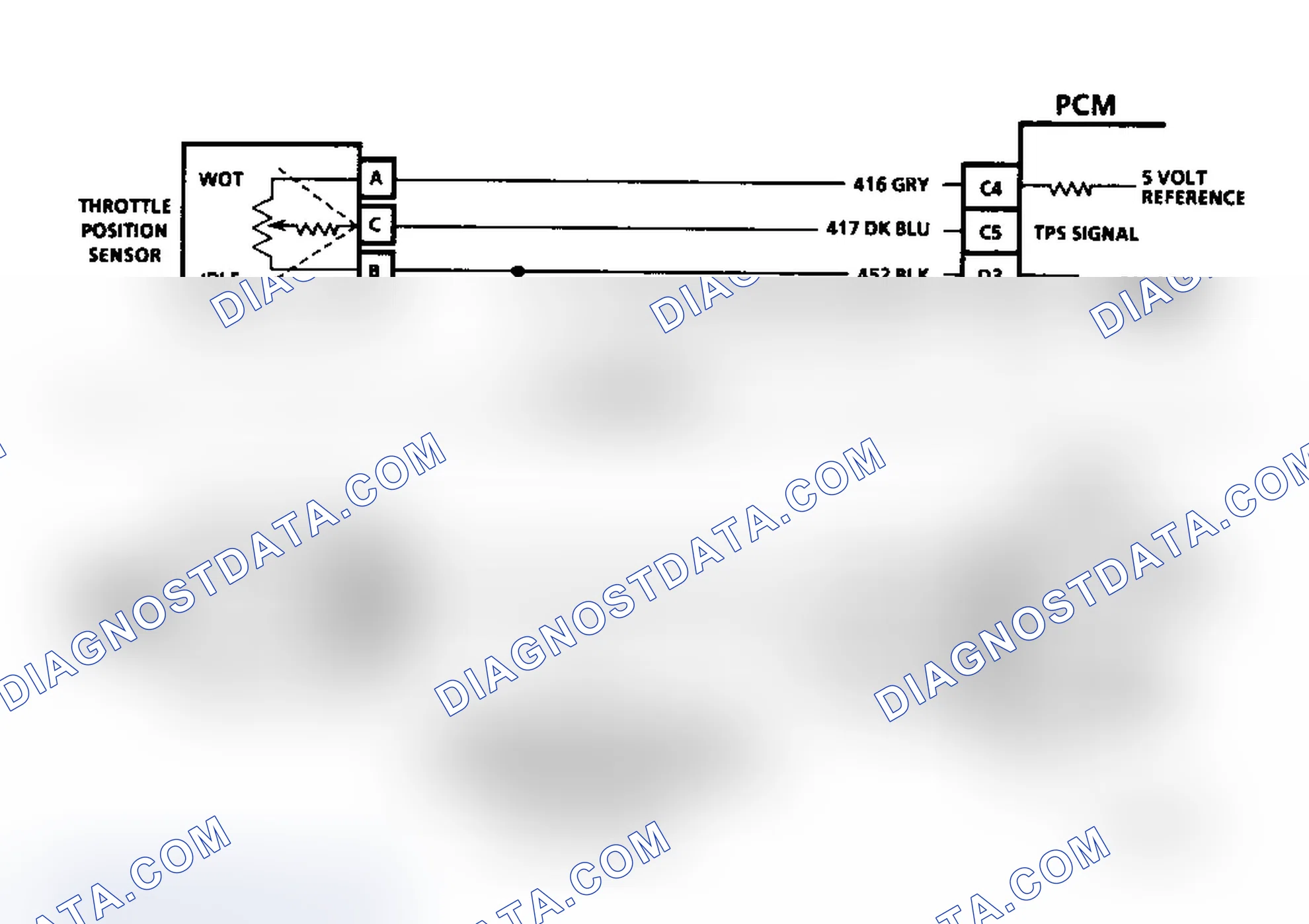 Scheme 83: Diagnostic Aids