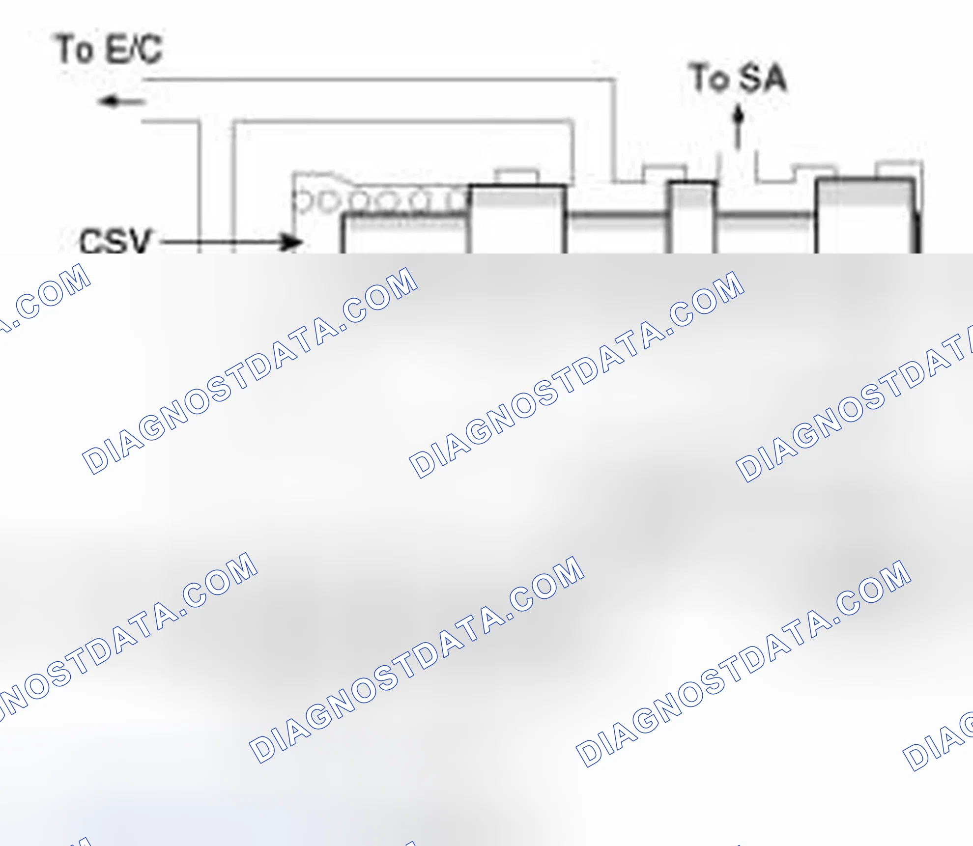 Scheme 71: CONTROL SWITCH VALVE (CSV) & E/C VALVE