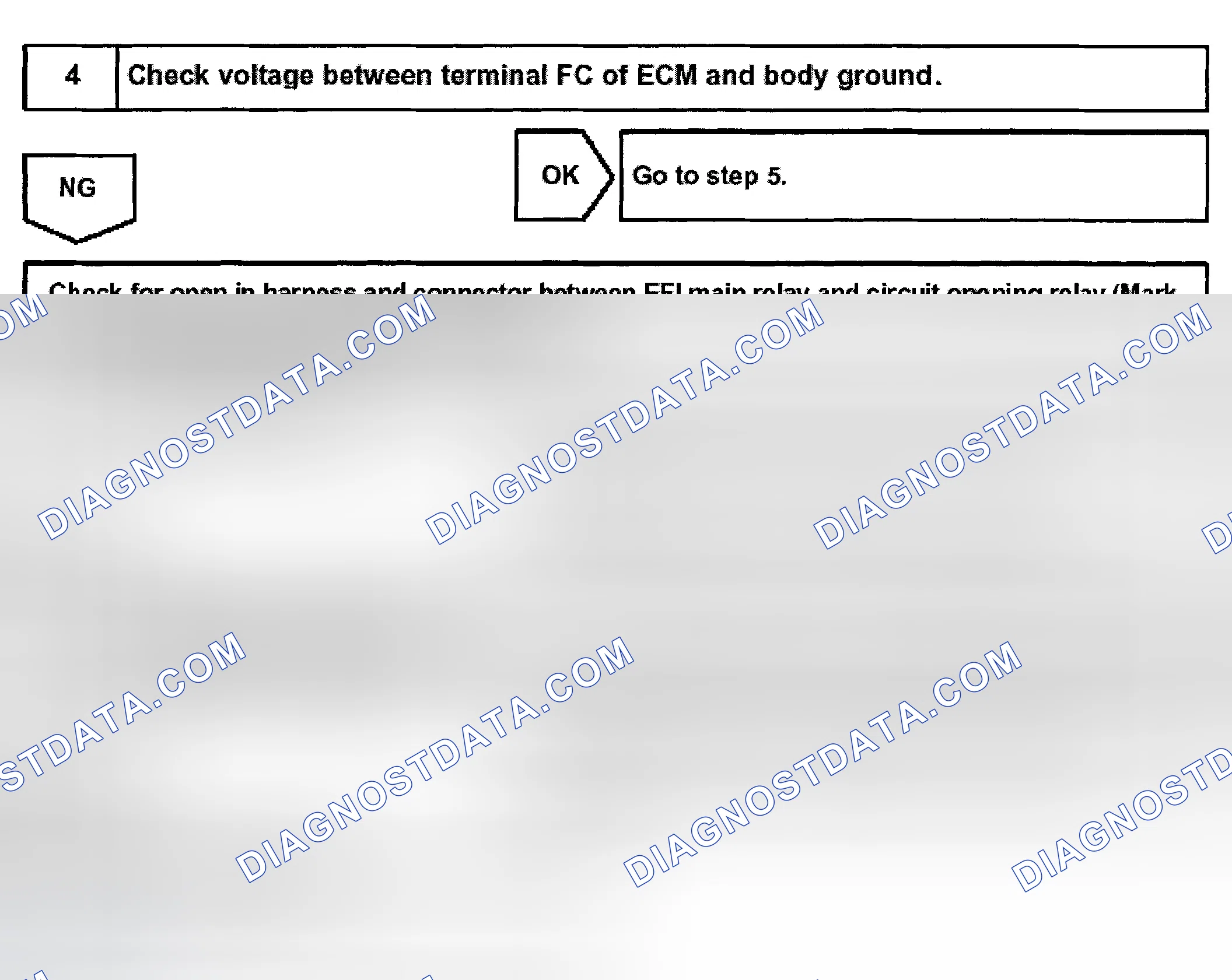 Scheme 481