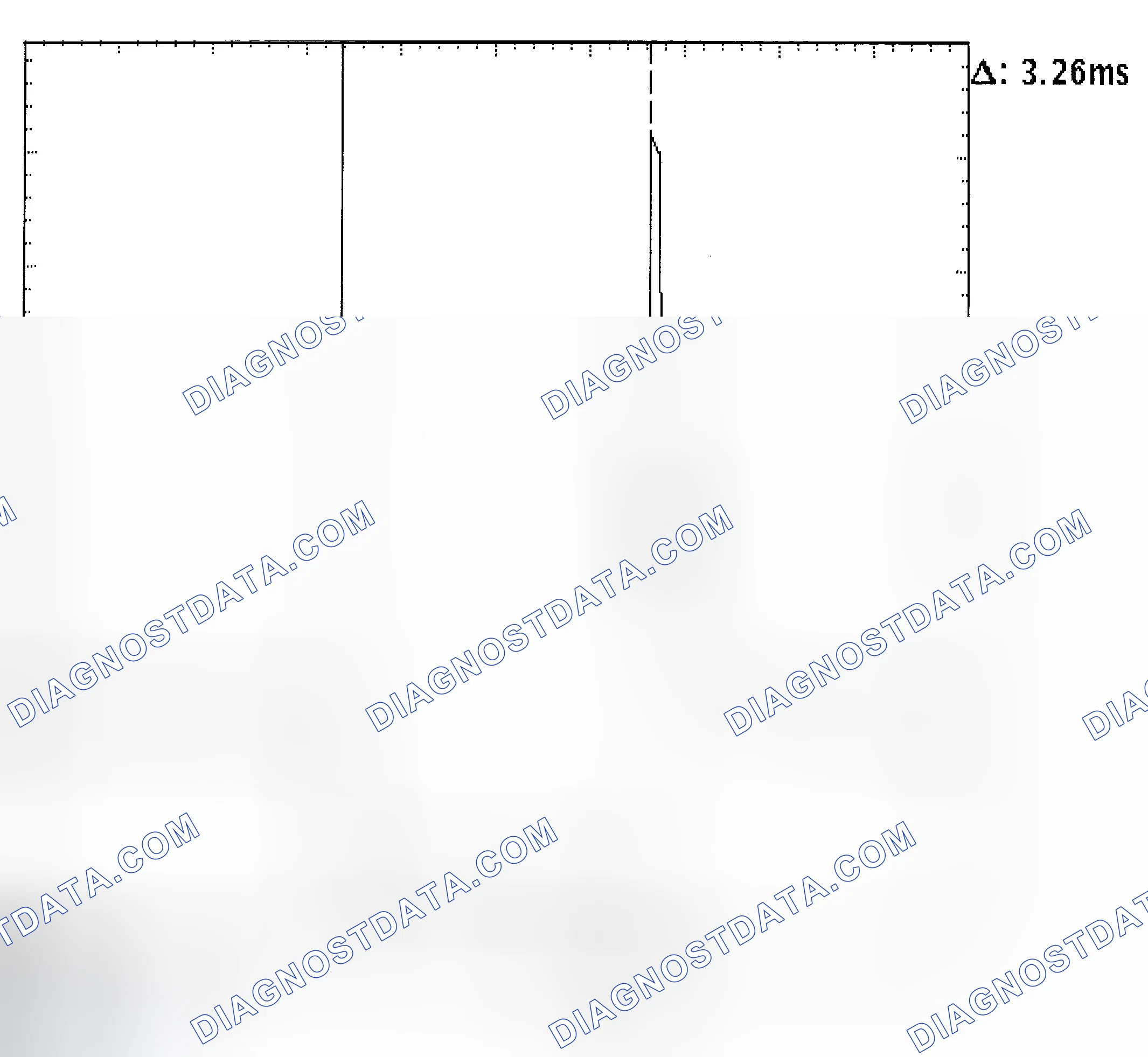 Scheme 22: Injector Bank - Known Good - Voltage Pattern