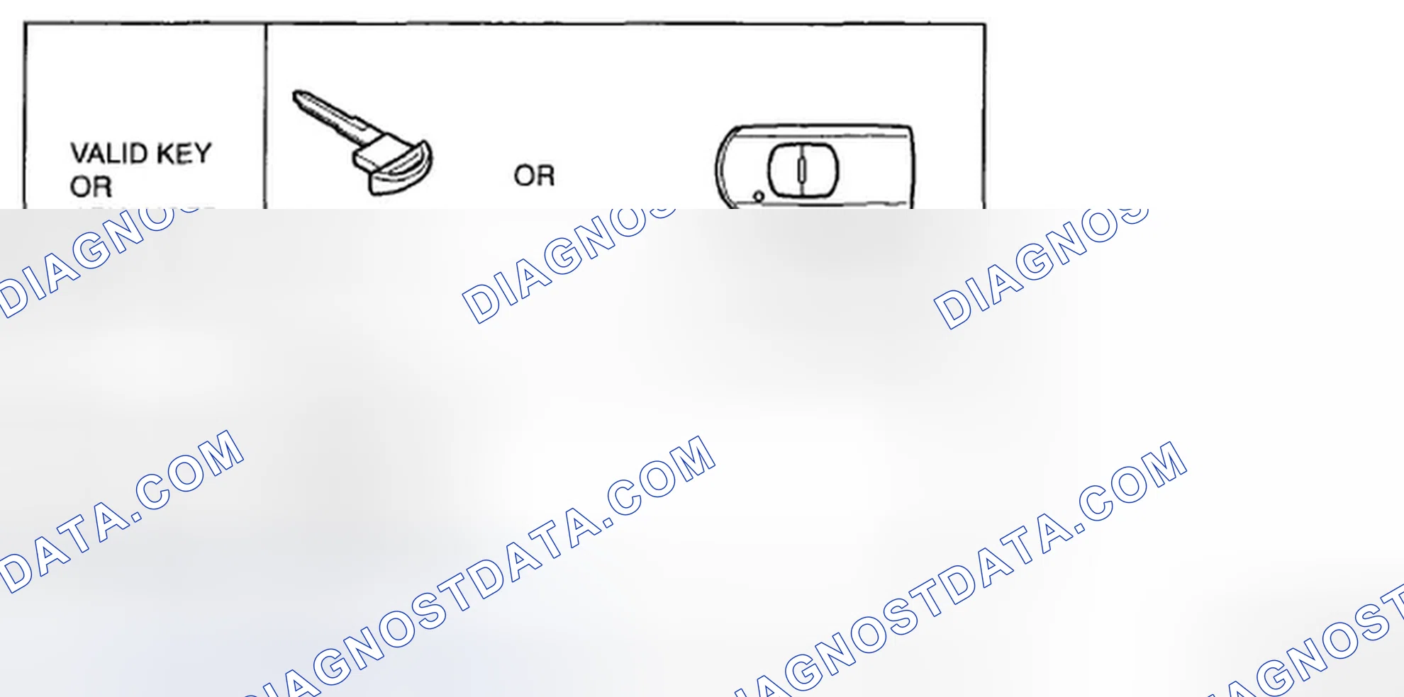 Scheme 77: Procedure