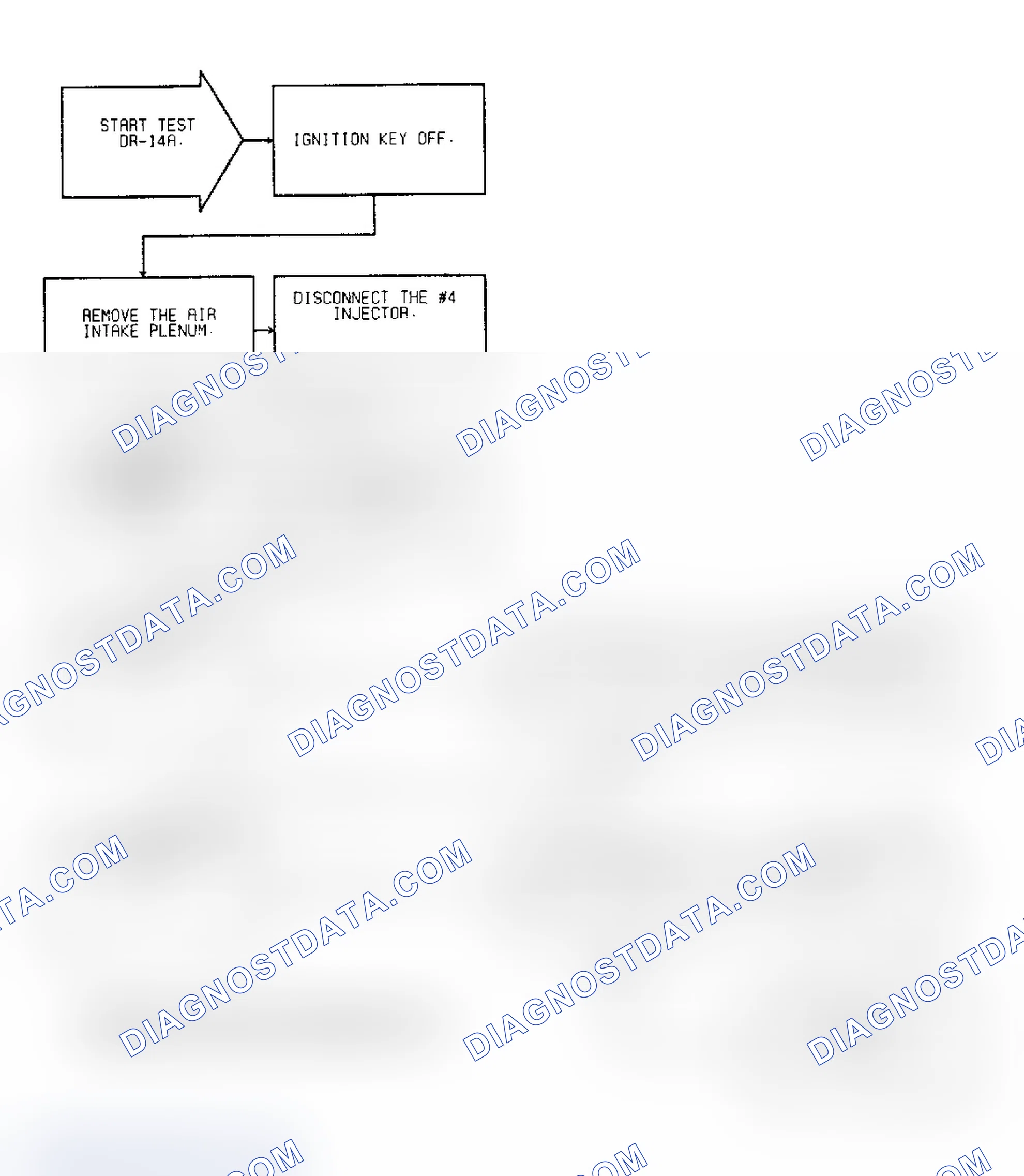 Scheme 613: Test DR-14A Code 26, (1 of 3) Injector No. 1 Peak Current Not Reached