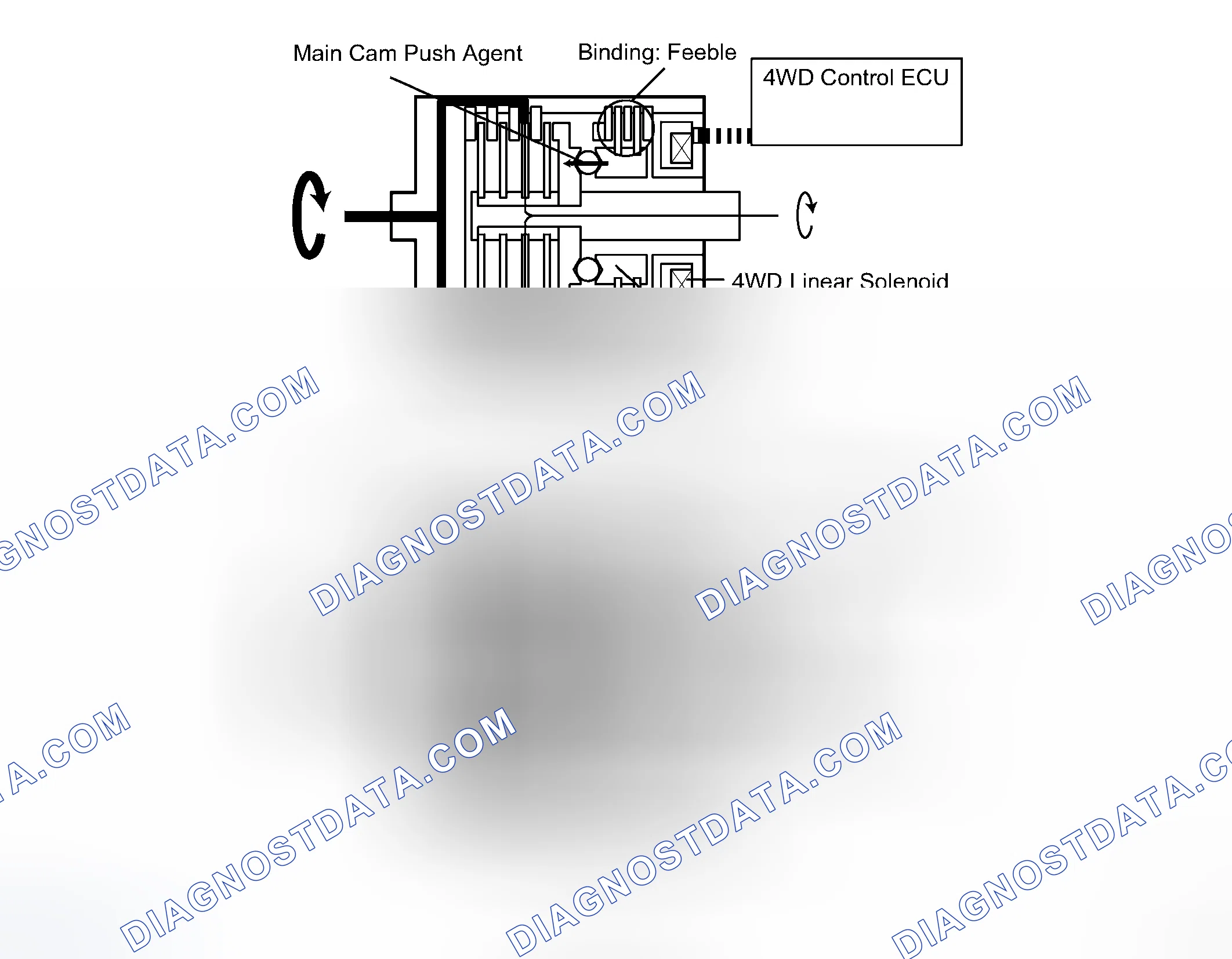 Scheme 103