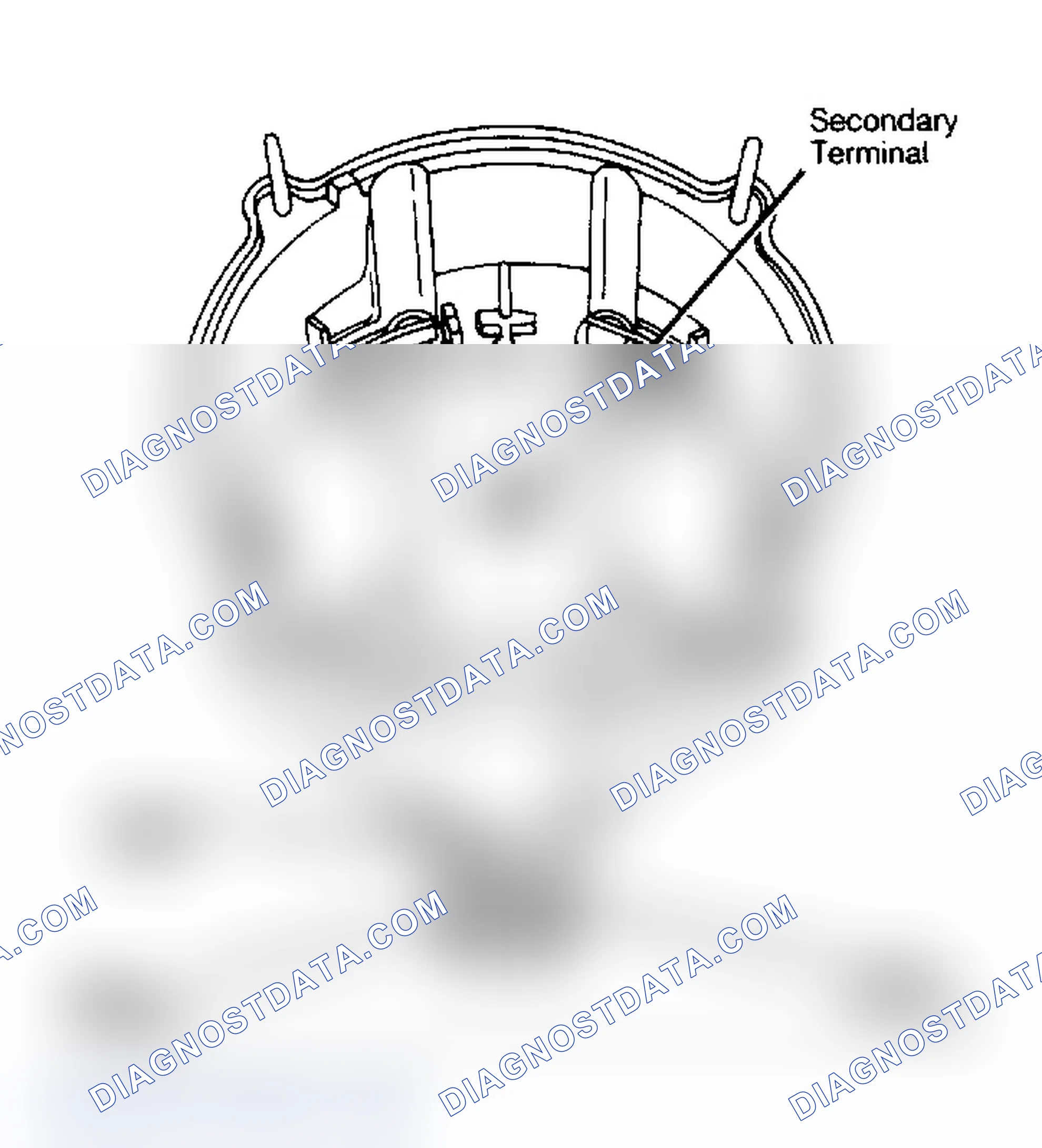 Scheme 6: Ignition Coil Resistance Test Points Integral mounted ignition coil.