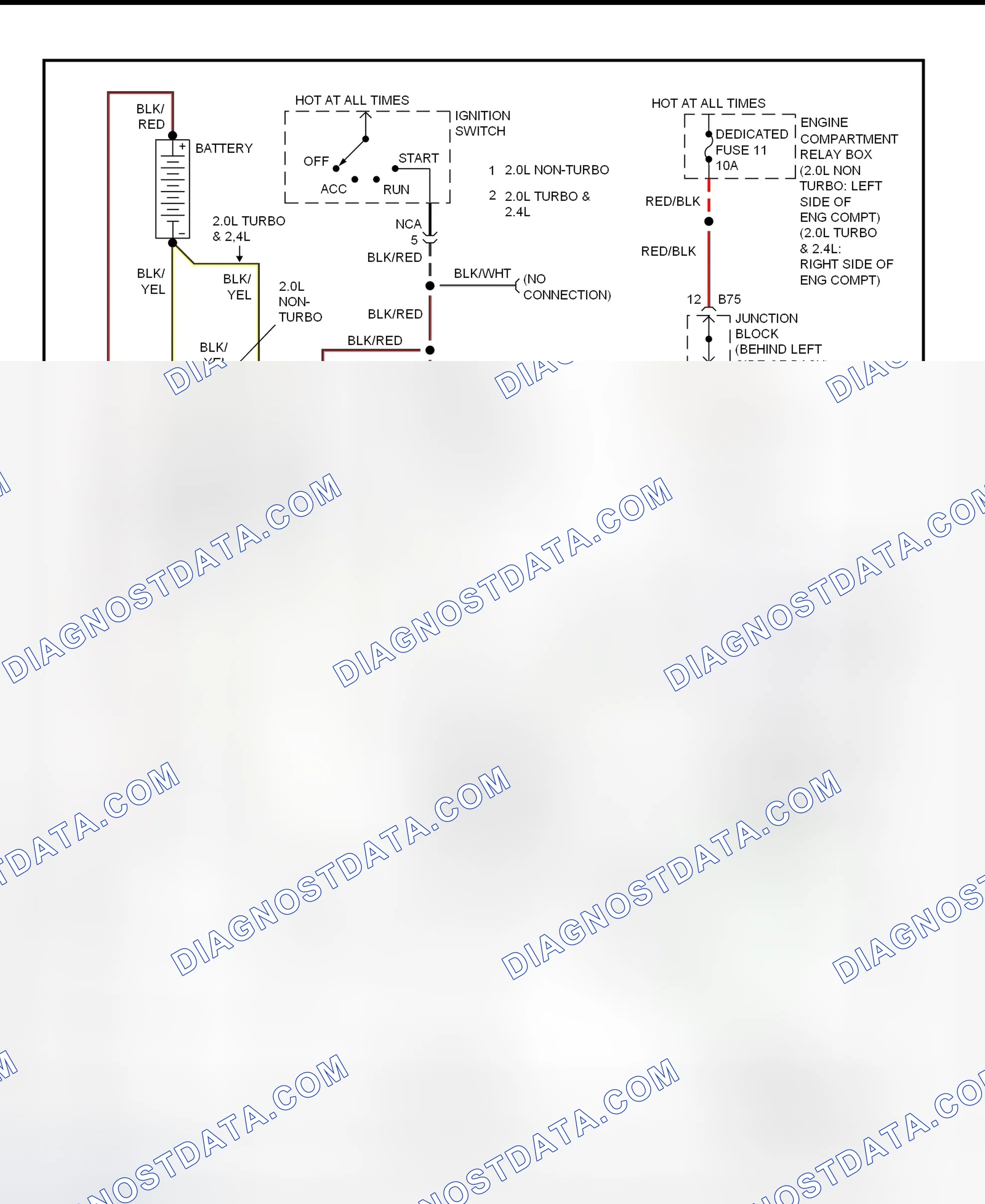 Scheme 4: Starting System Wiring Diagram (Eclipse - M/T With Anti-Theft)