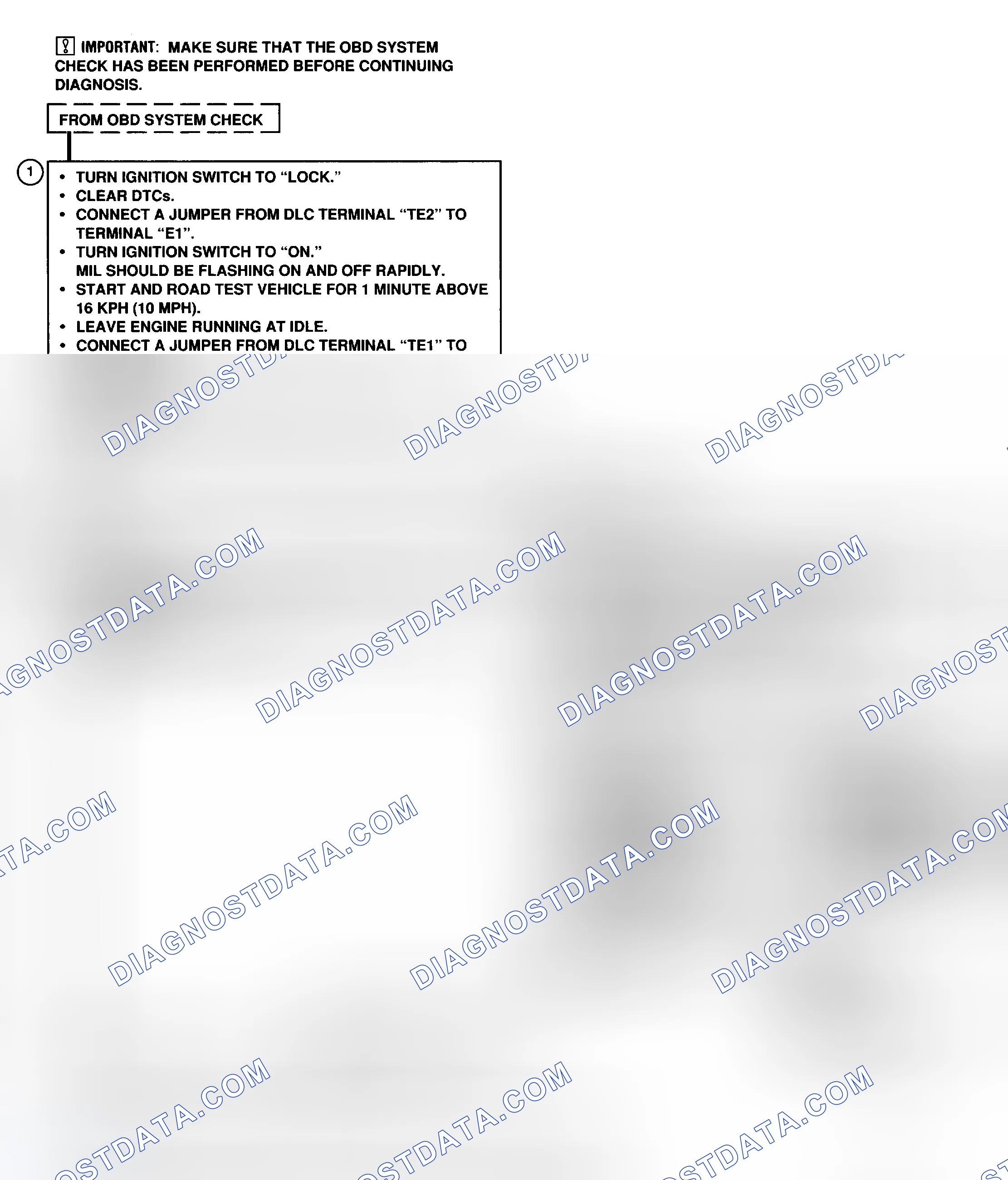 Scheme 99: CODE 51 - Flow Chart (Prizm LSi) (1 OF 4) Switch Condition Signal