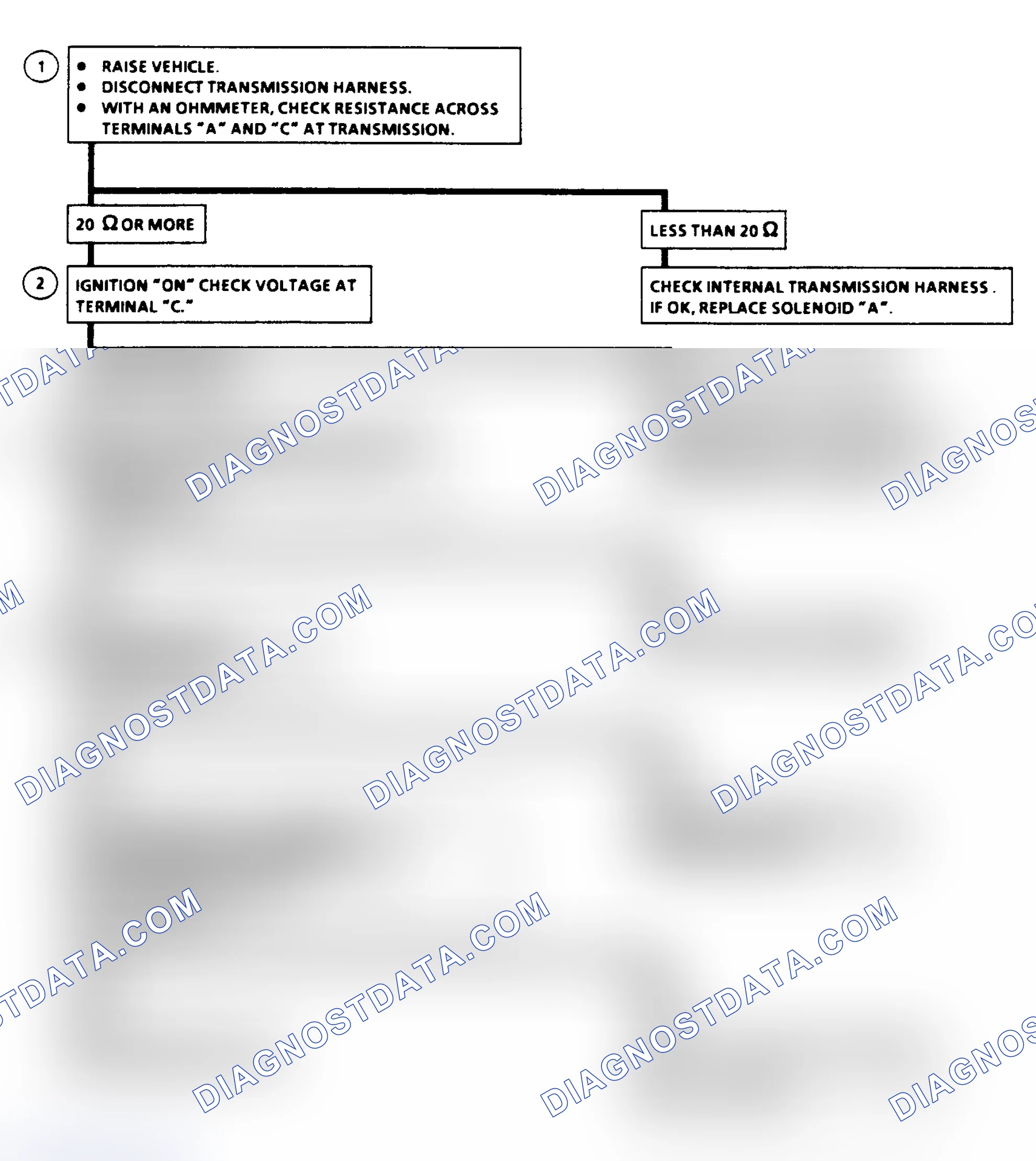 Scheme 208