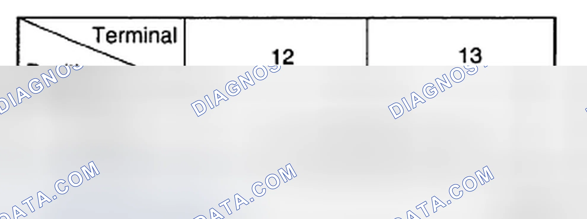 Scheme 10: FRONT FOG LAMP SWITCH