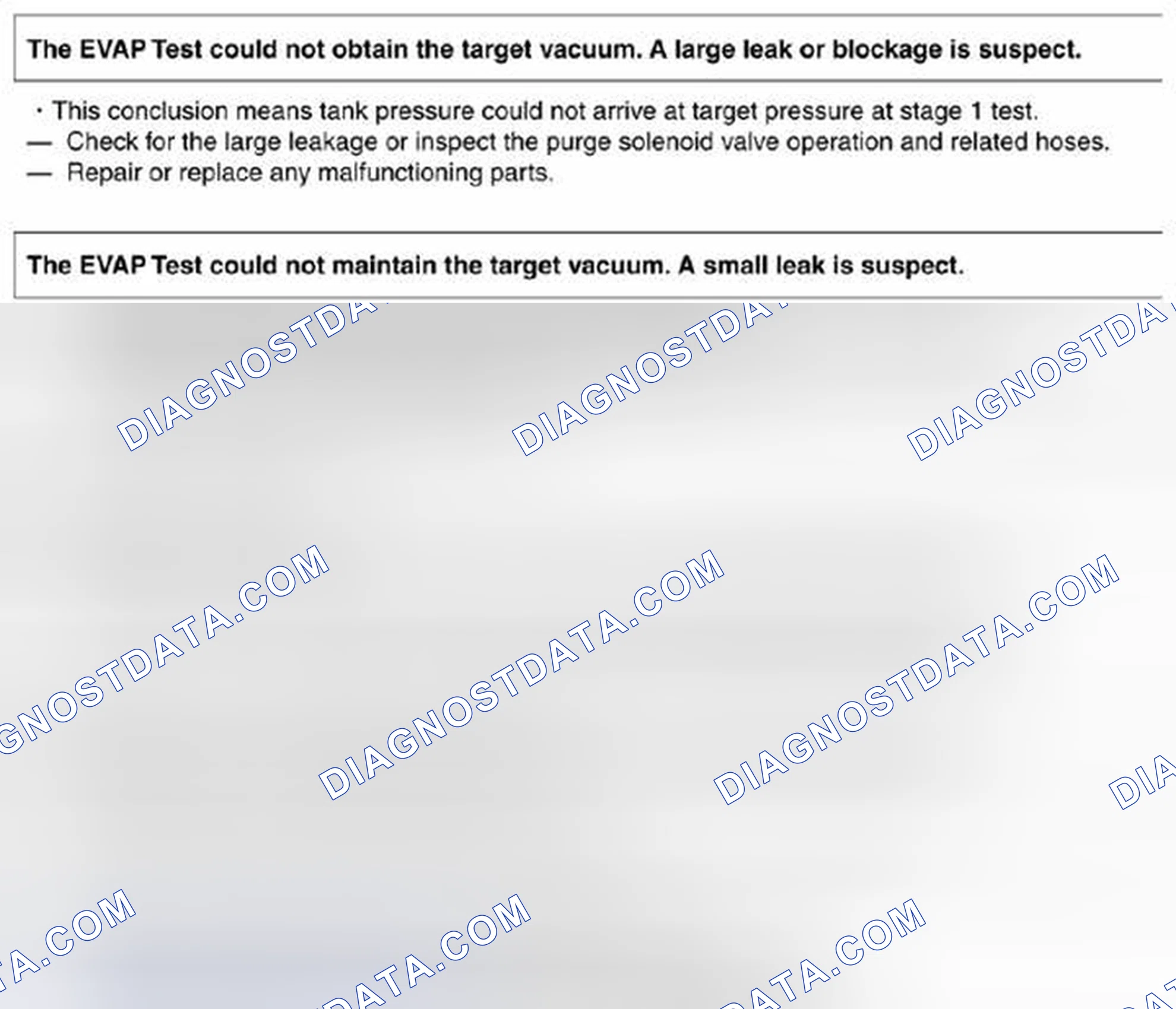 Scheme 275: EVAP system malfunction judgment