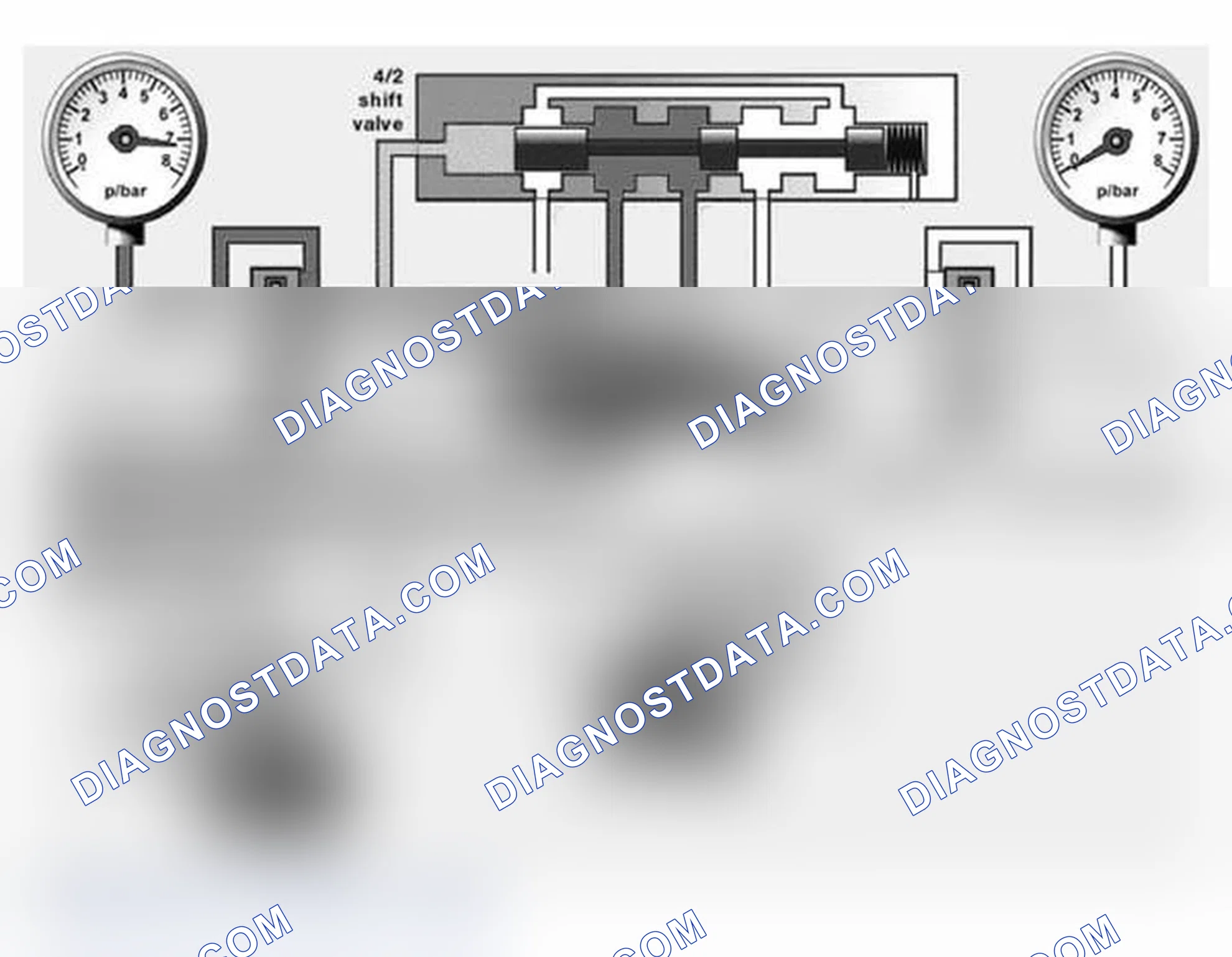 Scheme 69: Pressure Regulation