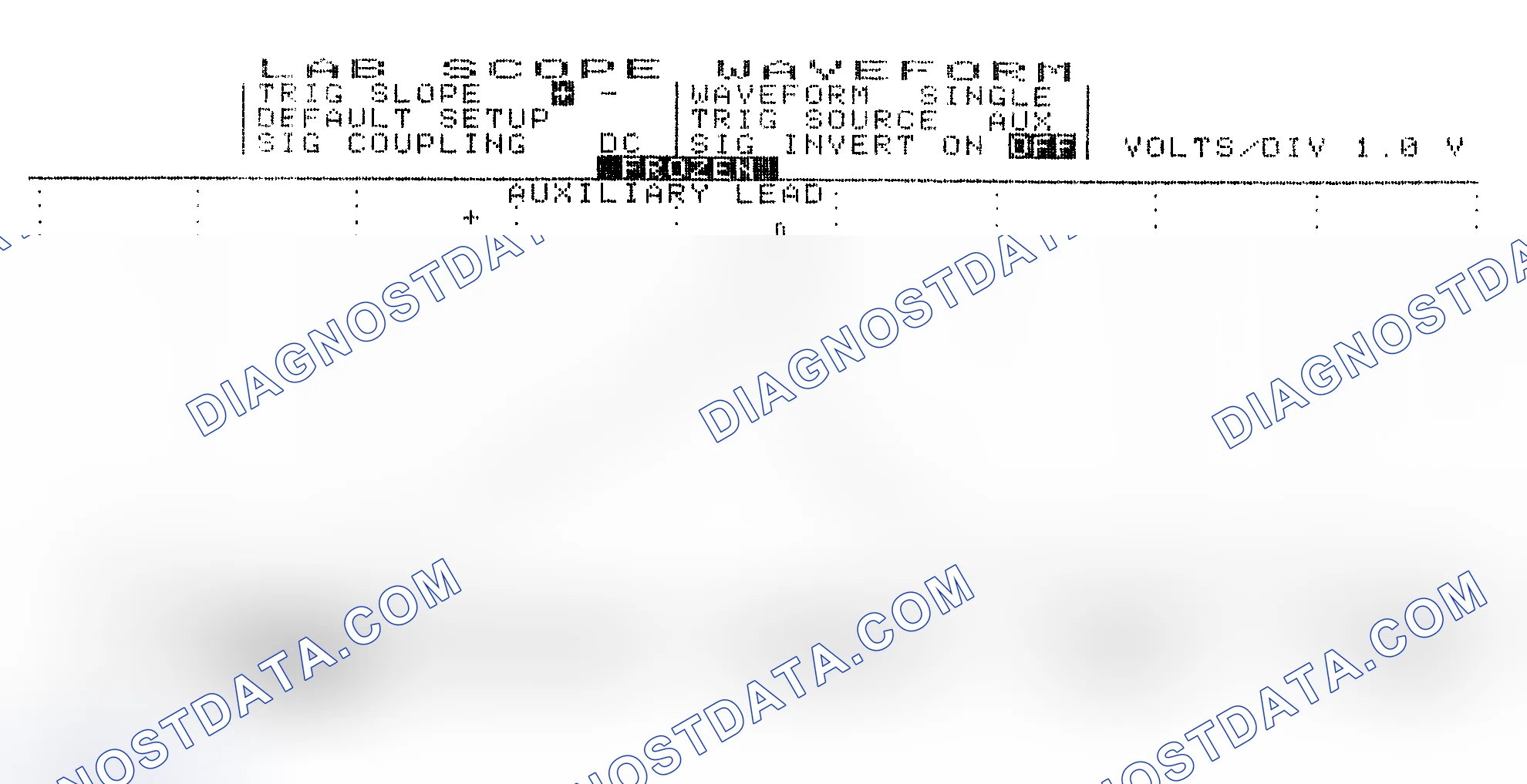 Scheme 19: Single Injector w/Excessive Current Flow - Current Pattern