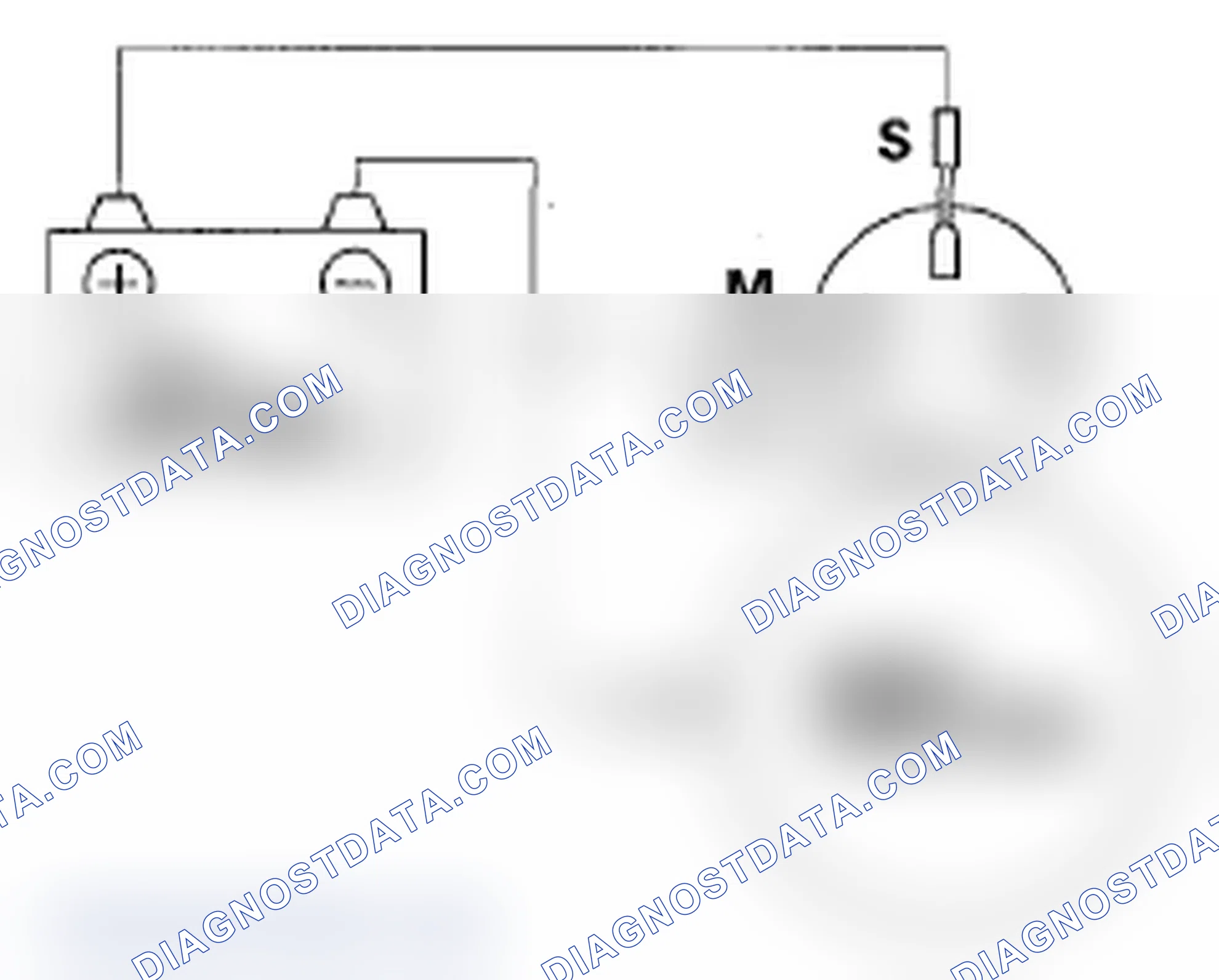 Scheme 6: Starter Performance Test
