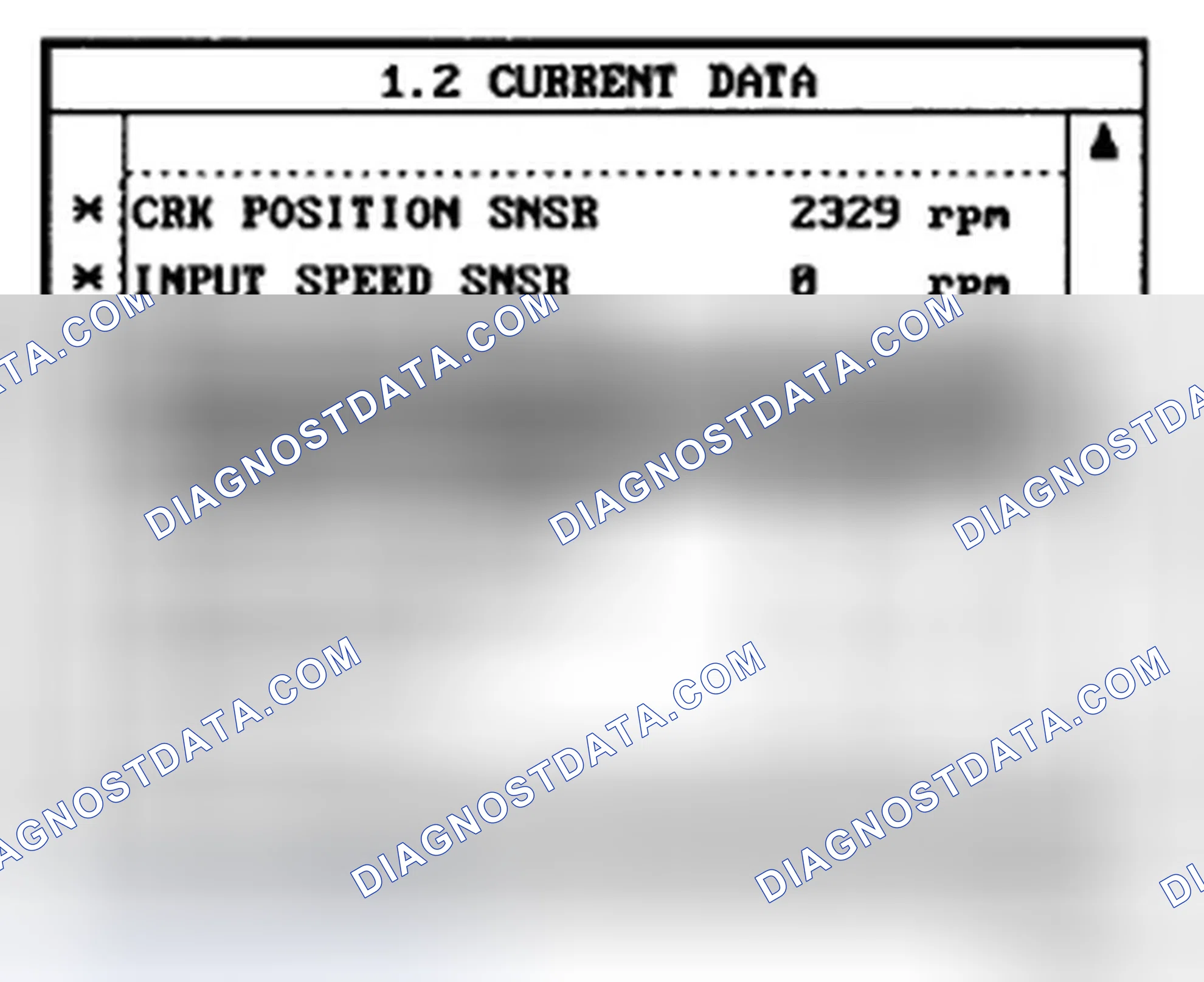 Scheme 68: MONITOR SCANTOOL DATA