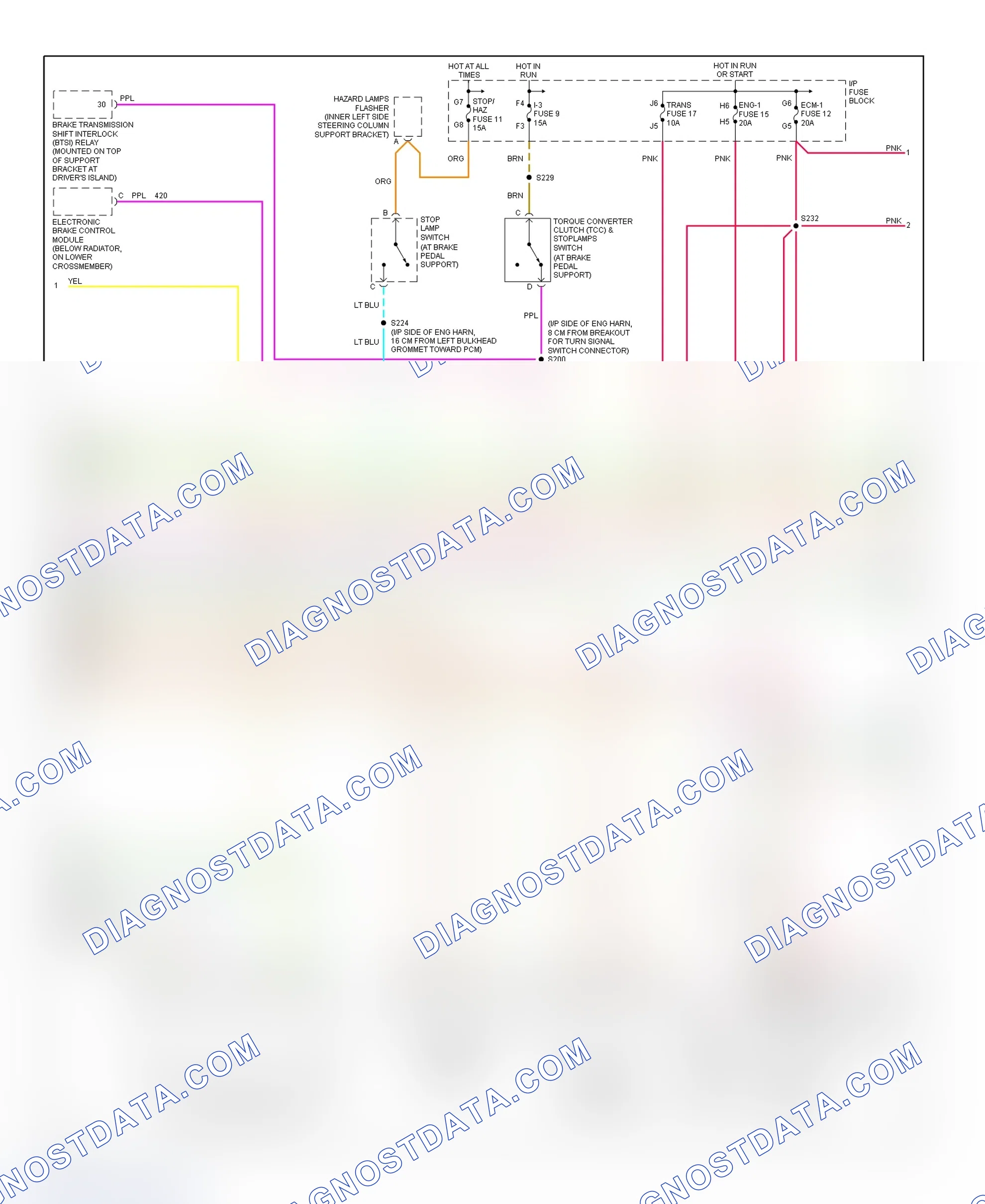 Scheme 103: PCM Wiring Diagram (Forward Control - Motorhome Chassis - 6.5L - 2 Of 4)