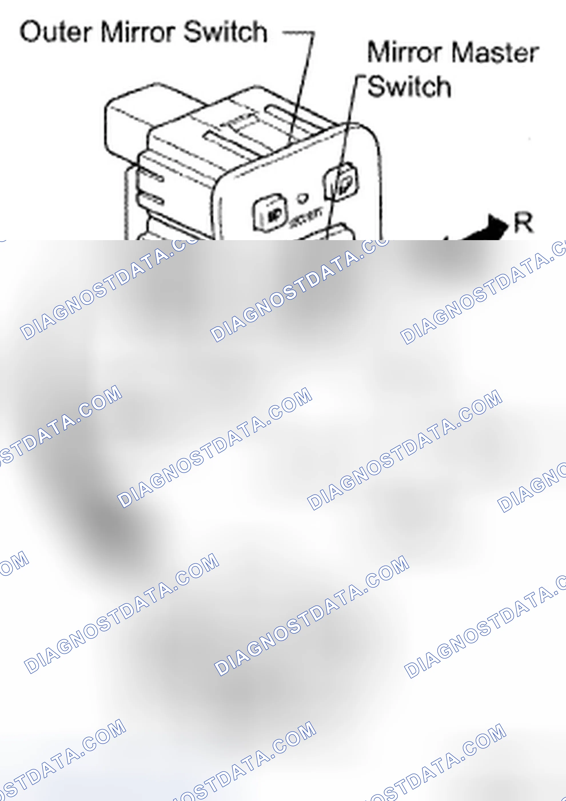 Scheme 5: INSPECTION PROCEDURE