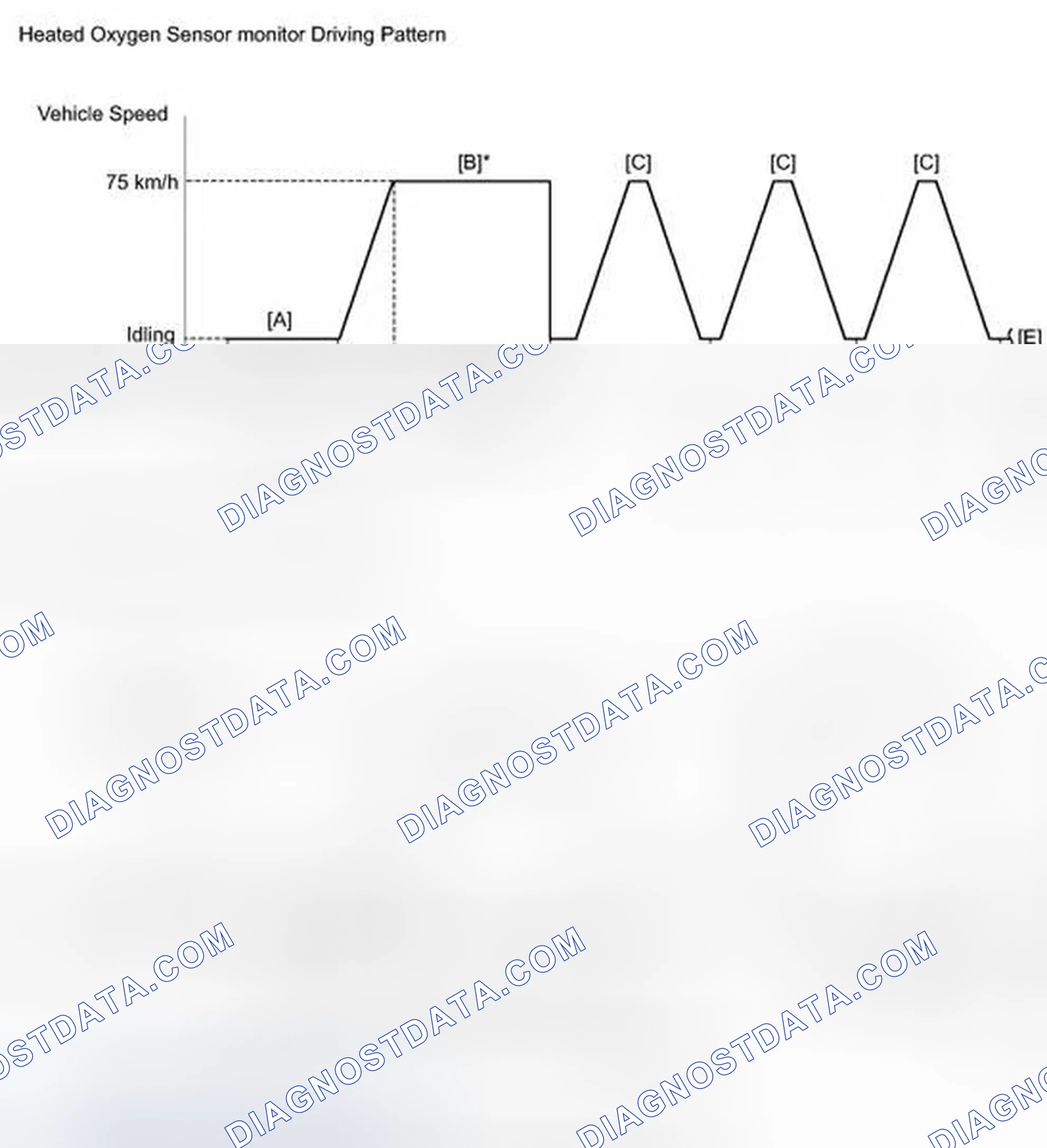 Scheme 205
