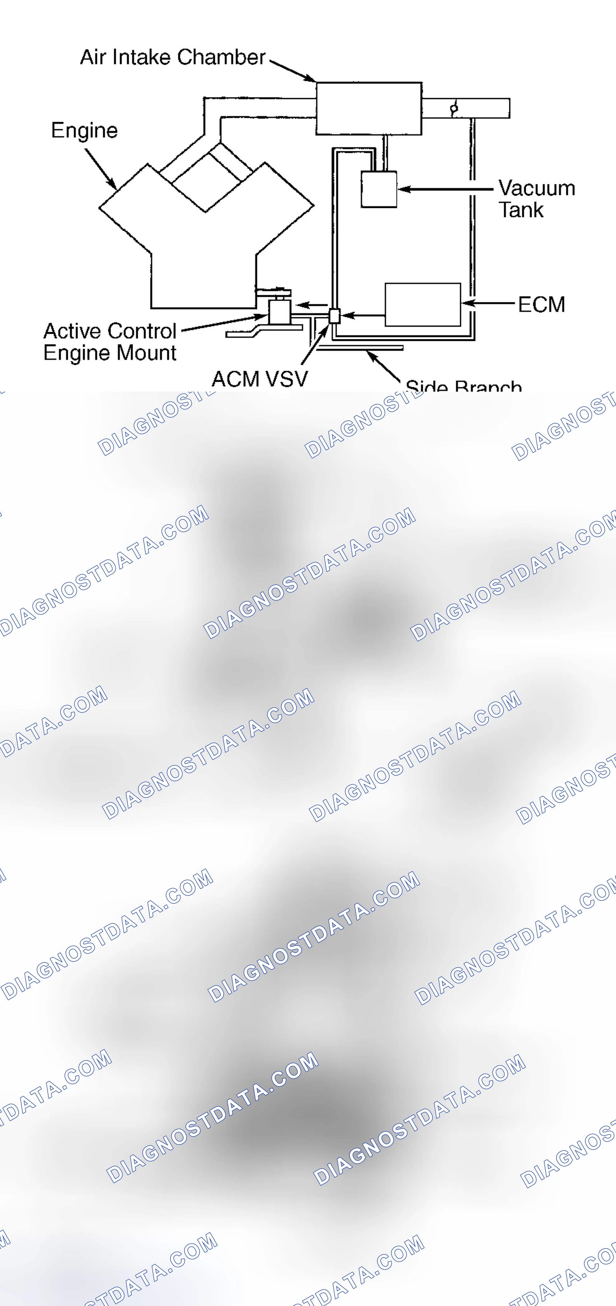 Scheme 77: Avalon & Highlander 3.0L V6