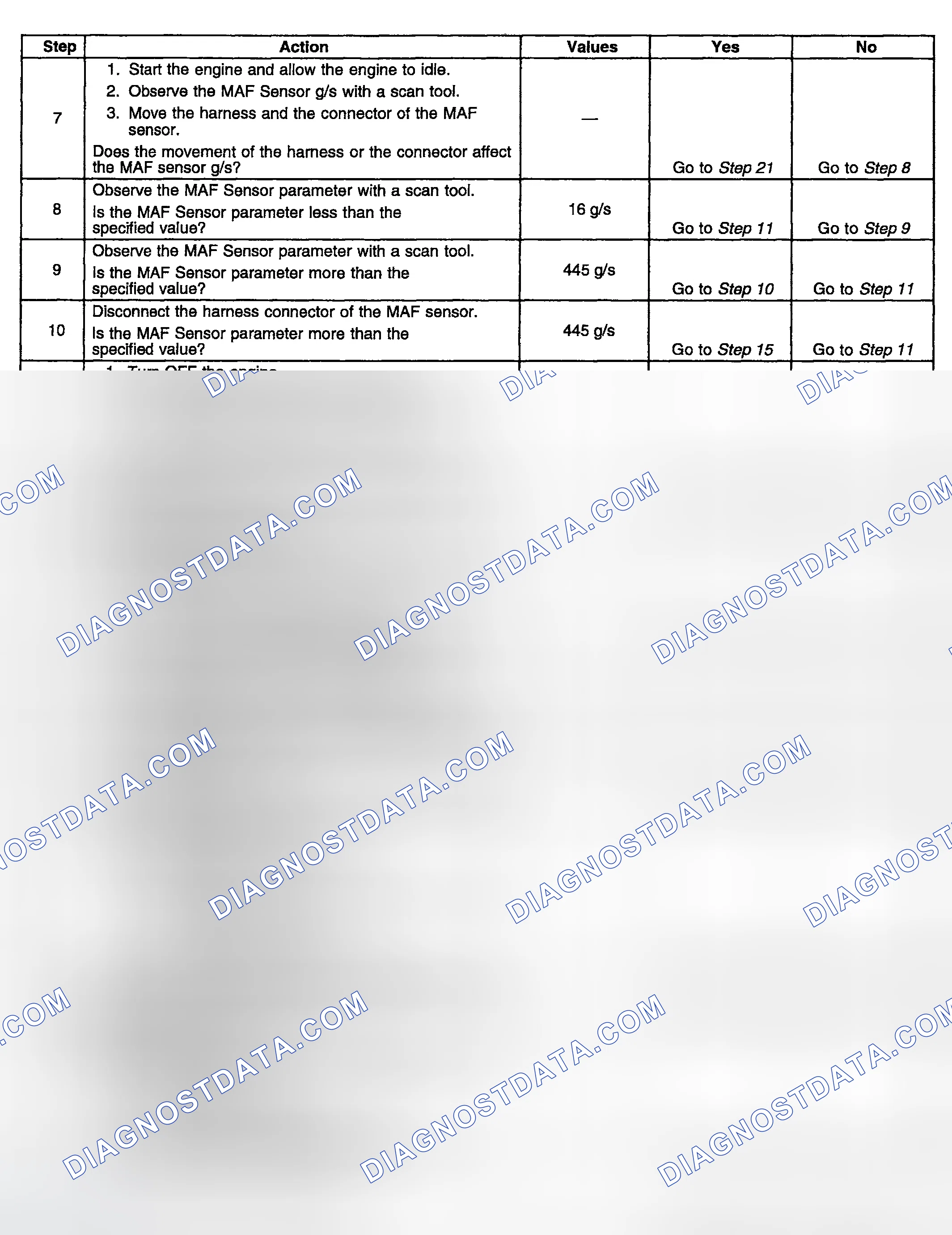 Scheme 856