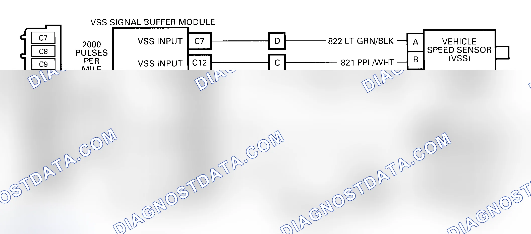 Scheme 147: DTC 24, Circuit Diagram (C & K Series Diesel) Courtesy of General Motors Corp.