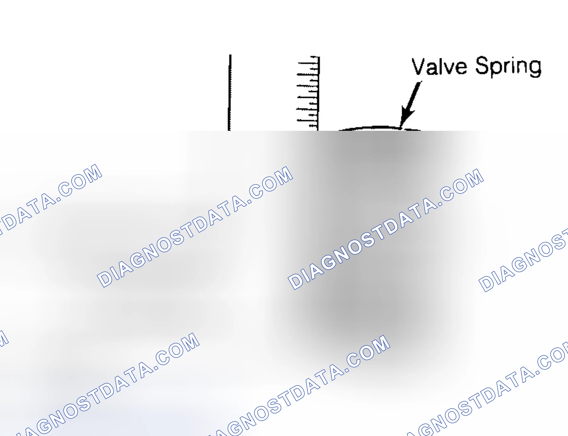 Scheme 13: Checking Valve Spring Squareness