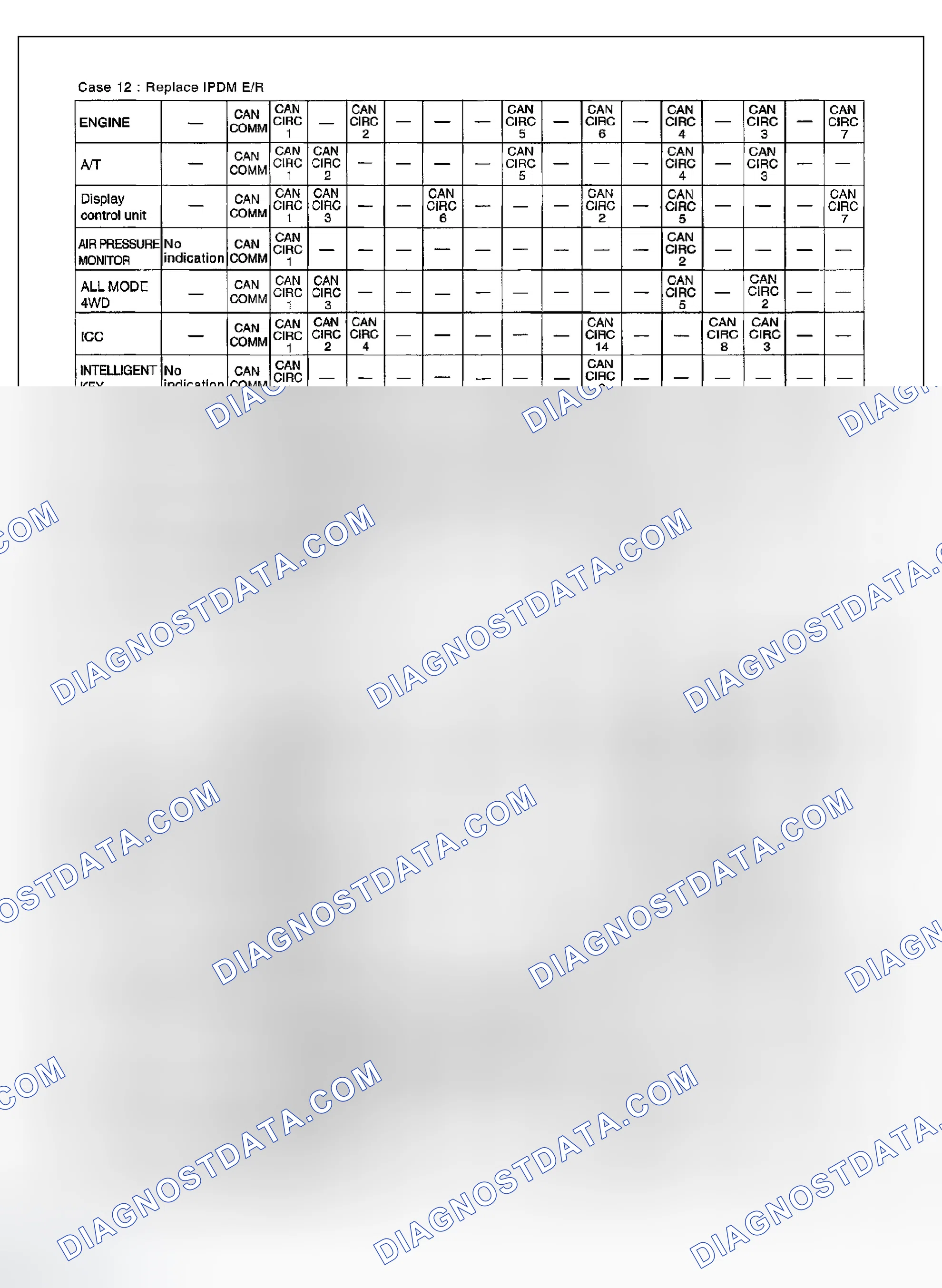 Scheme 372