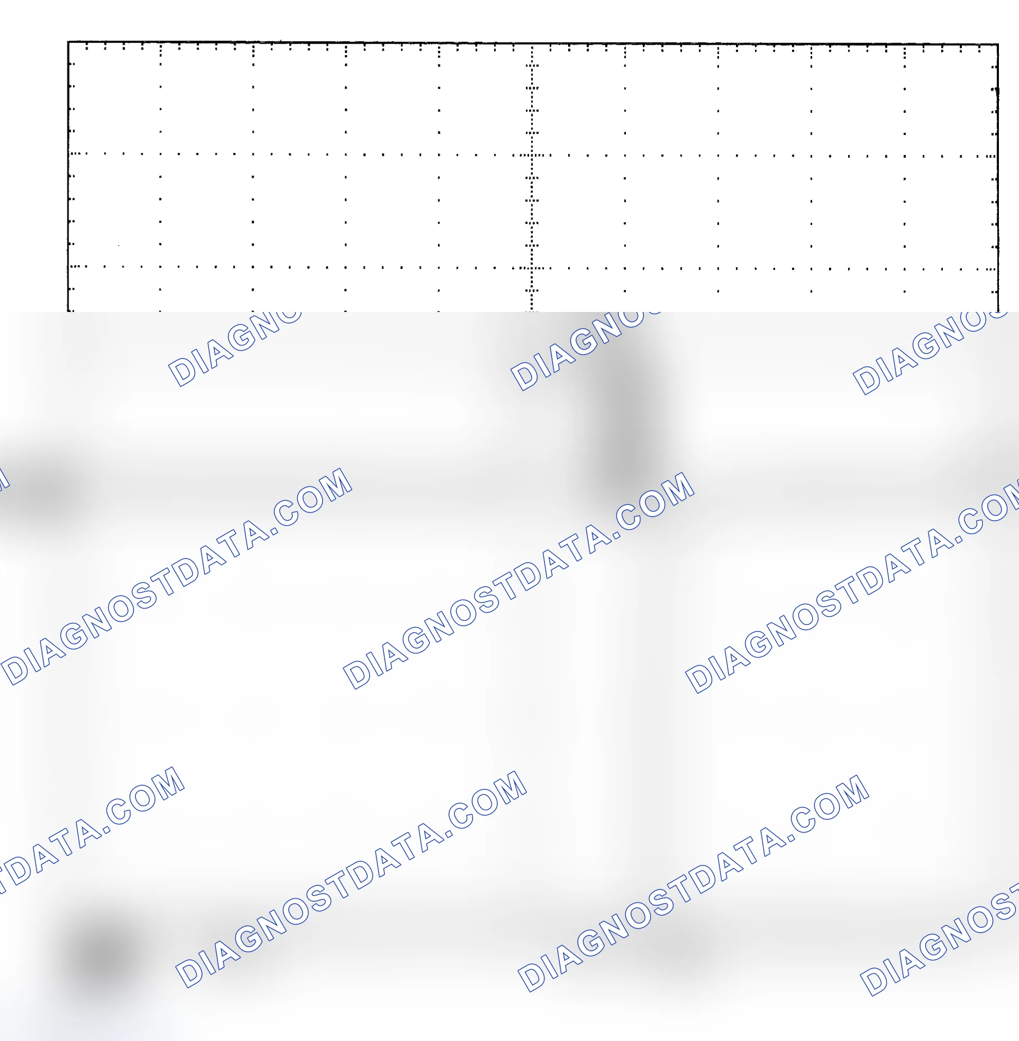 Scheme 25: Single Injector - Known Good - Voltage Pattern
